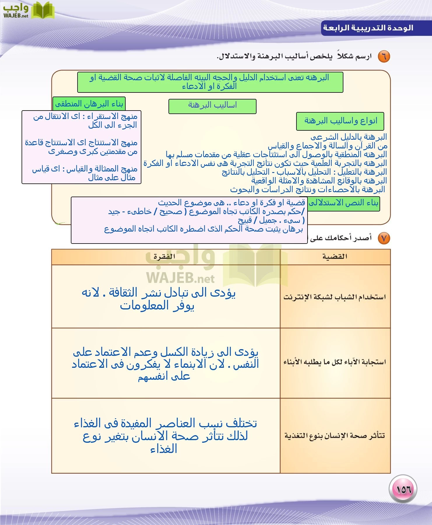 اللغة العربية 3 مقررات الكفايات اللغوية page-156