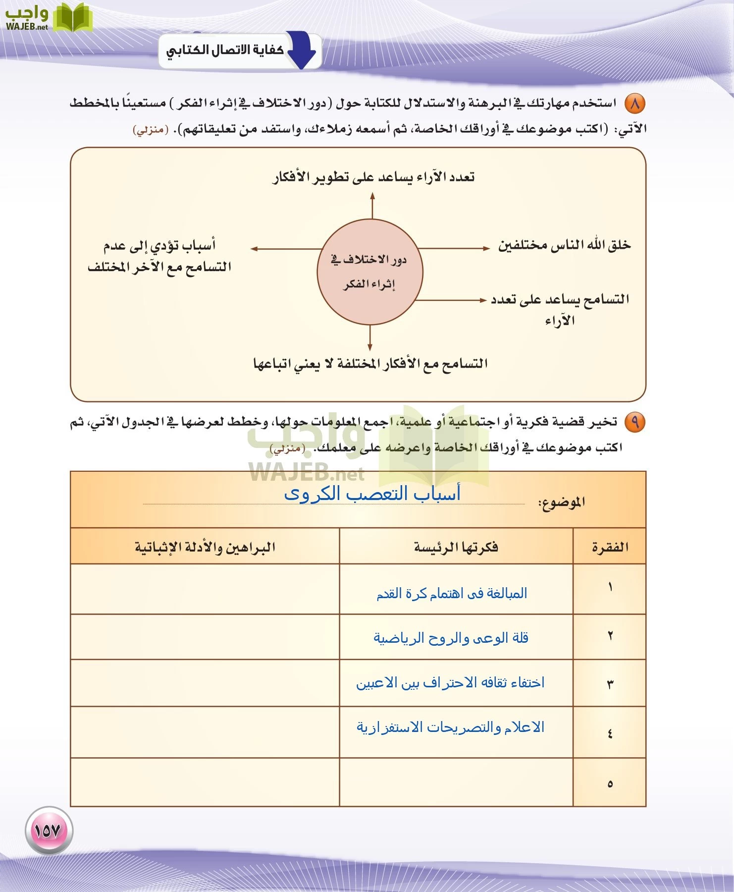 اللغة العربية 3 مقررات الكفايات اللغوية page-157