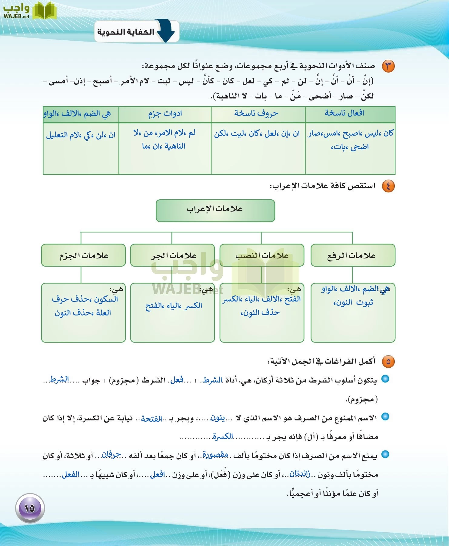 اللغة العربية 3 مقررات الكفايات اللغوية page-15