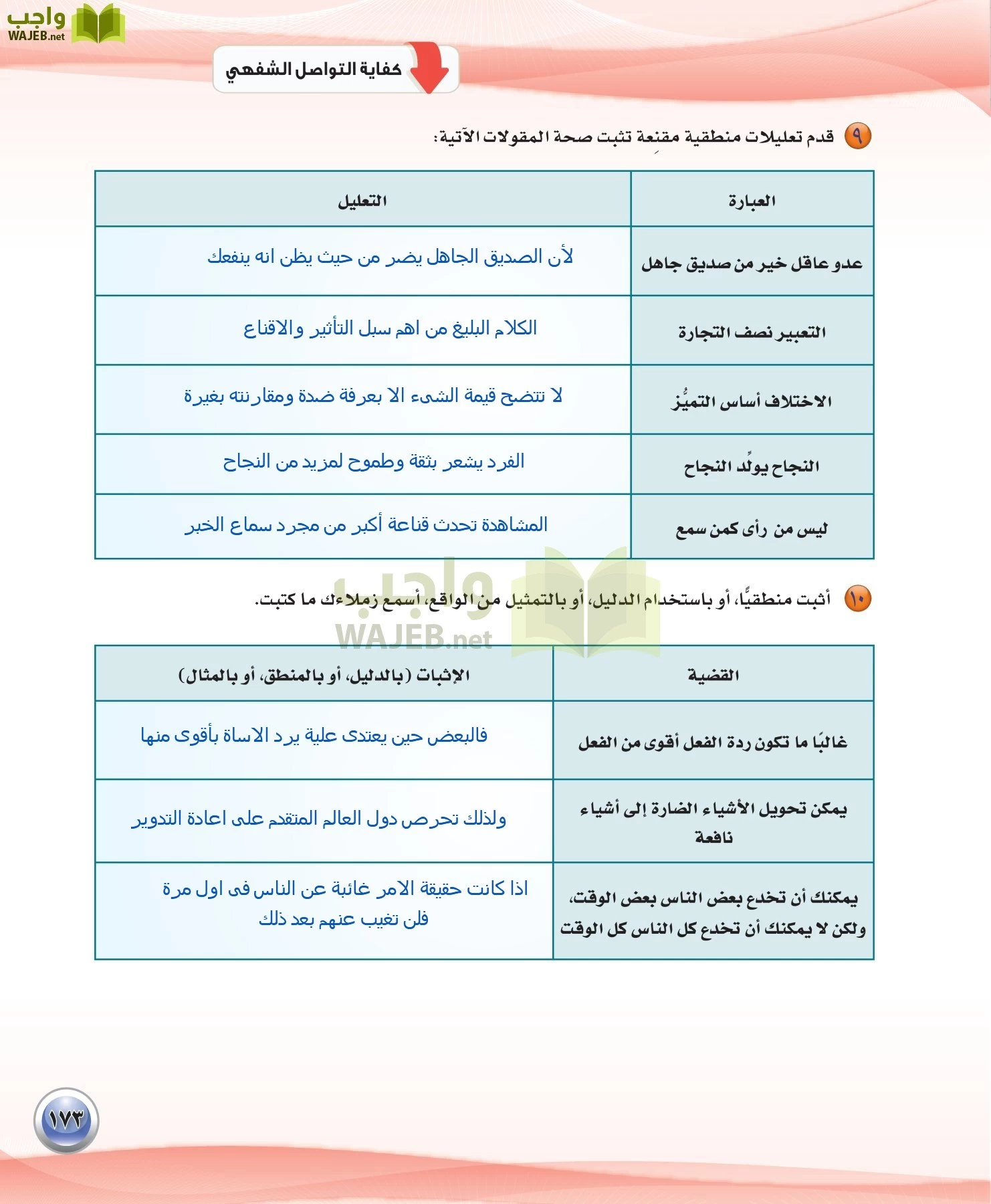 اللغة العربية 3 مقررات الكفايات اللغوية page-173