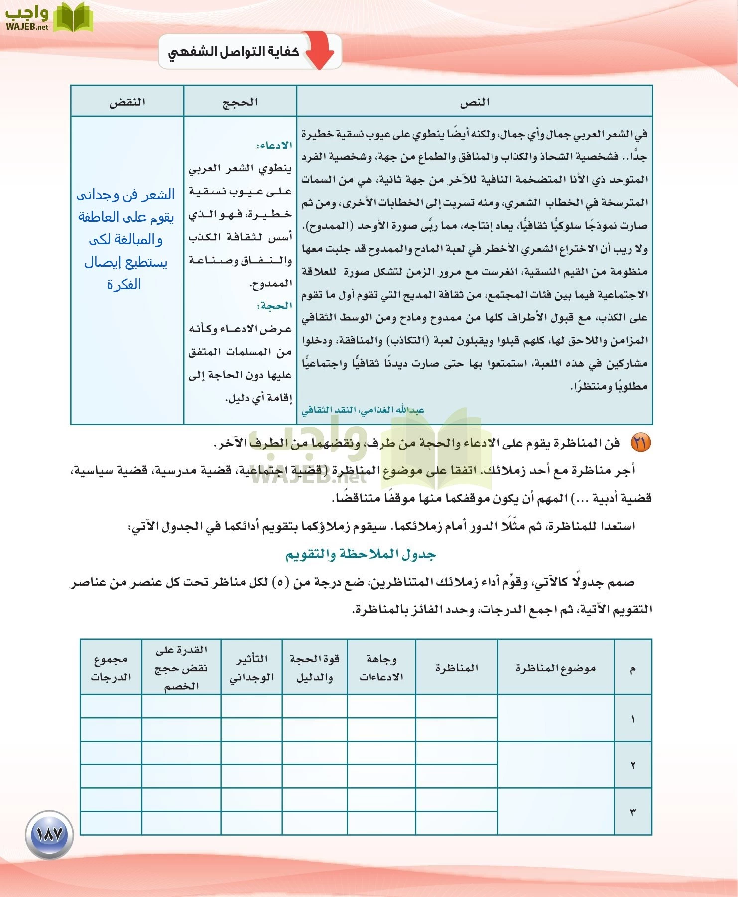 اللغة العربية 3 مقررات الكفايات اللغوية page-187