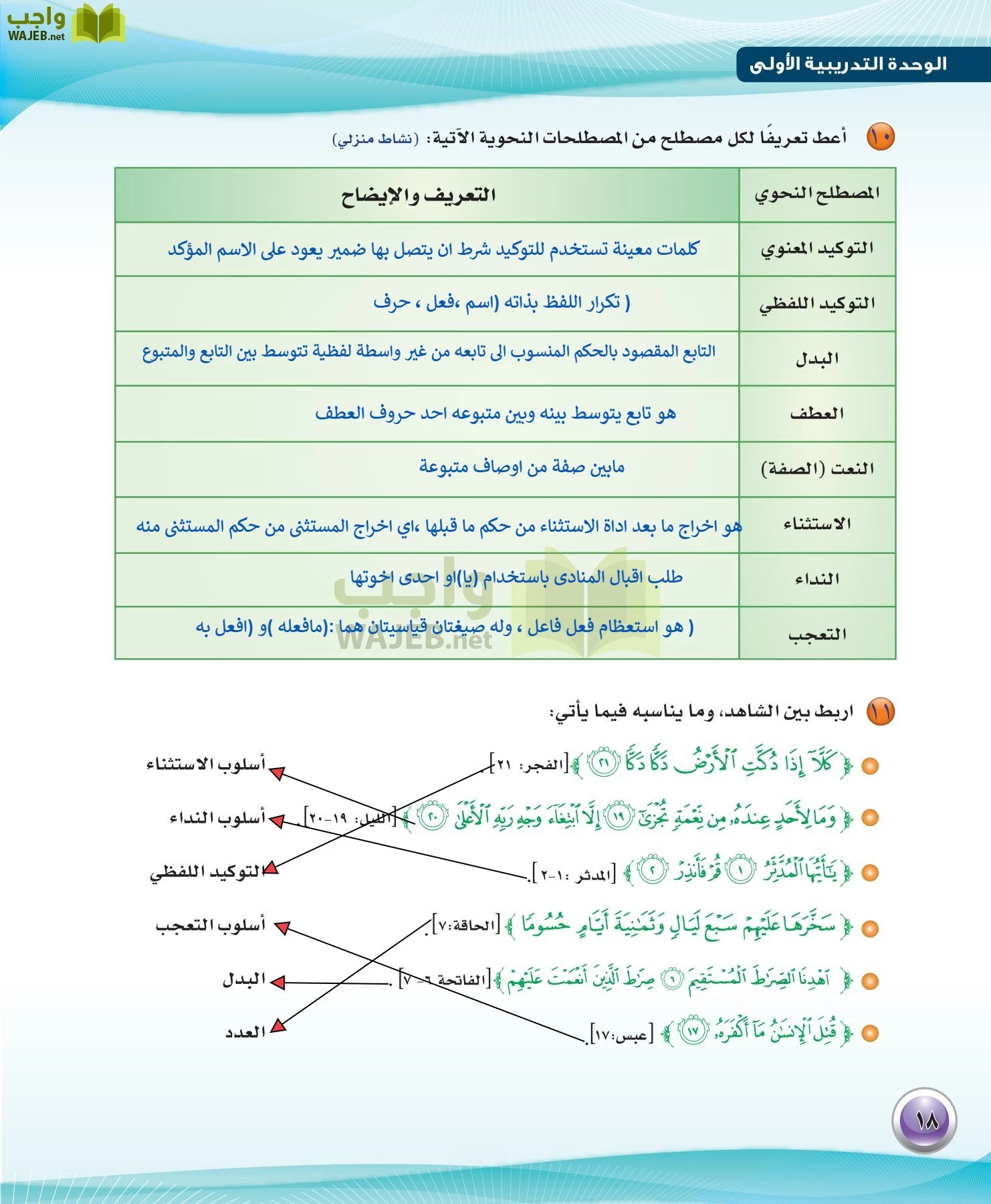 اللغة العربية 3 مقررات الكفايات اللغوية page-18