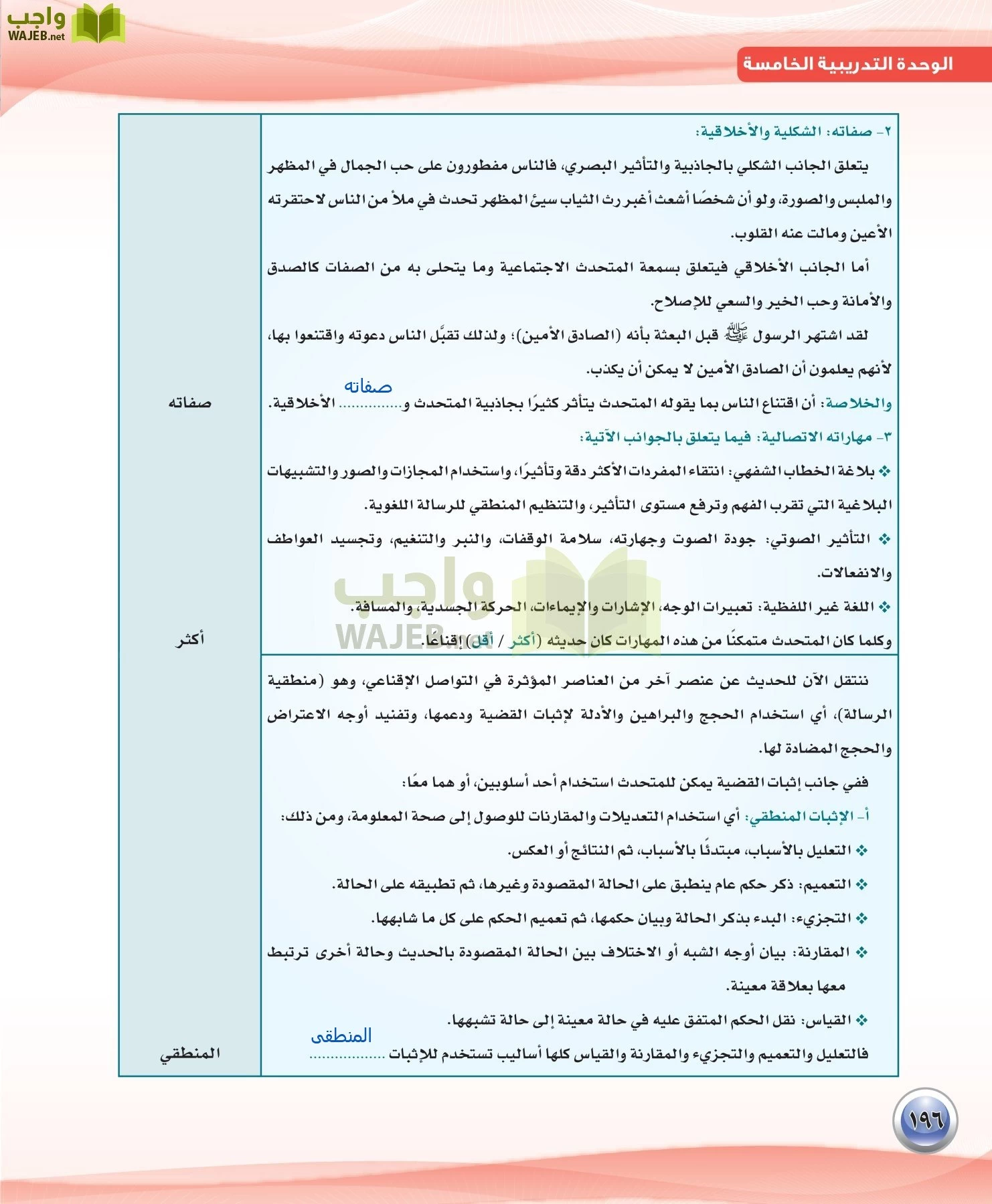 اللغة العربية 3 مقررات الكفايات اللغوية page-196