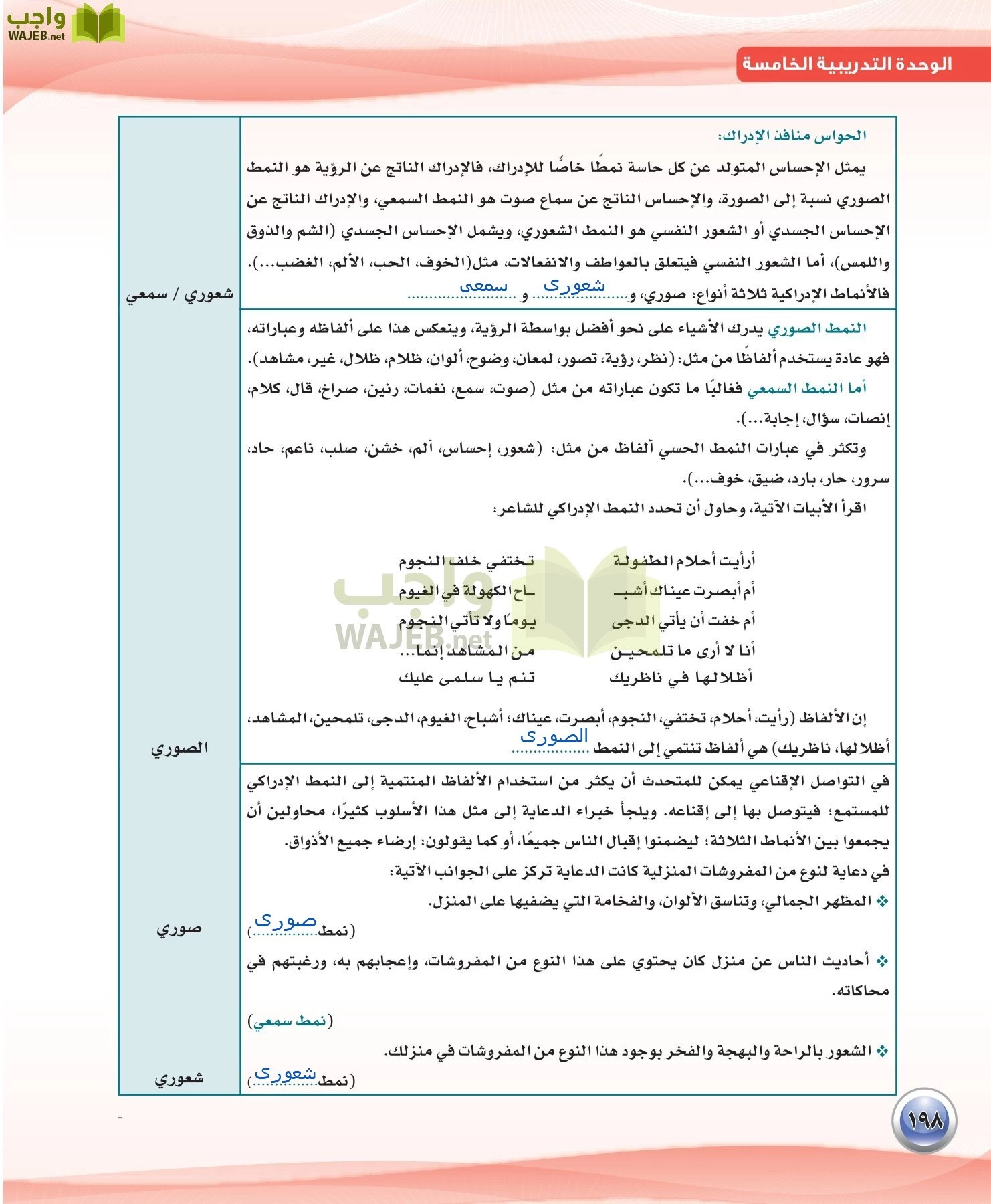 اللغة العربية 3 مقررات الكفايات اللغوية page-198