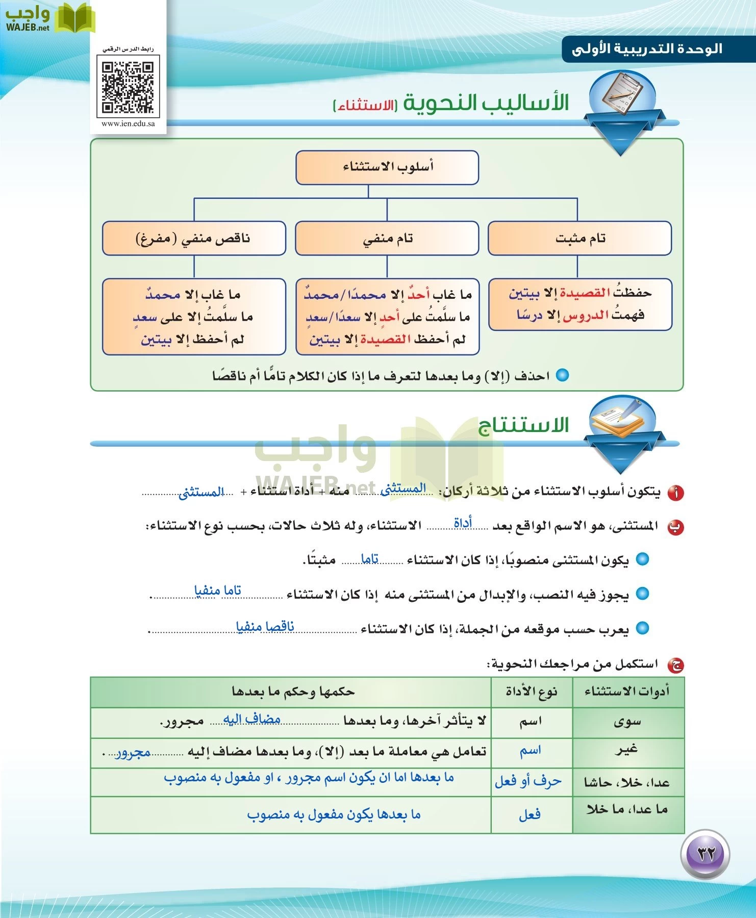 اللغة العربية 3 مقررات الكفايات اللغوية page-32