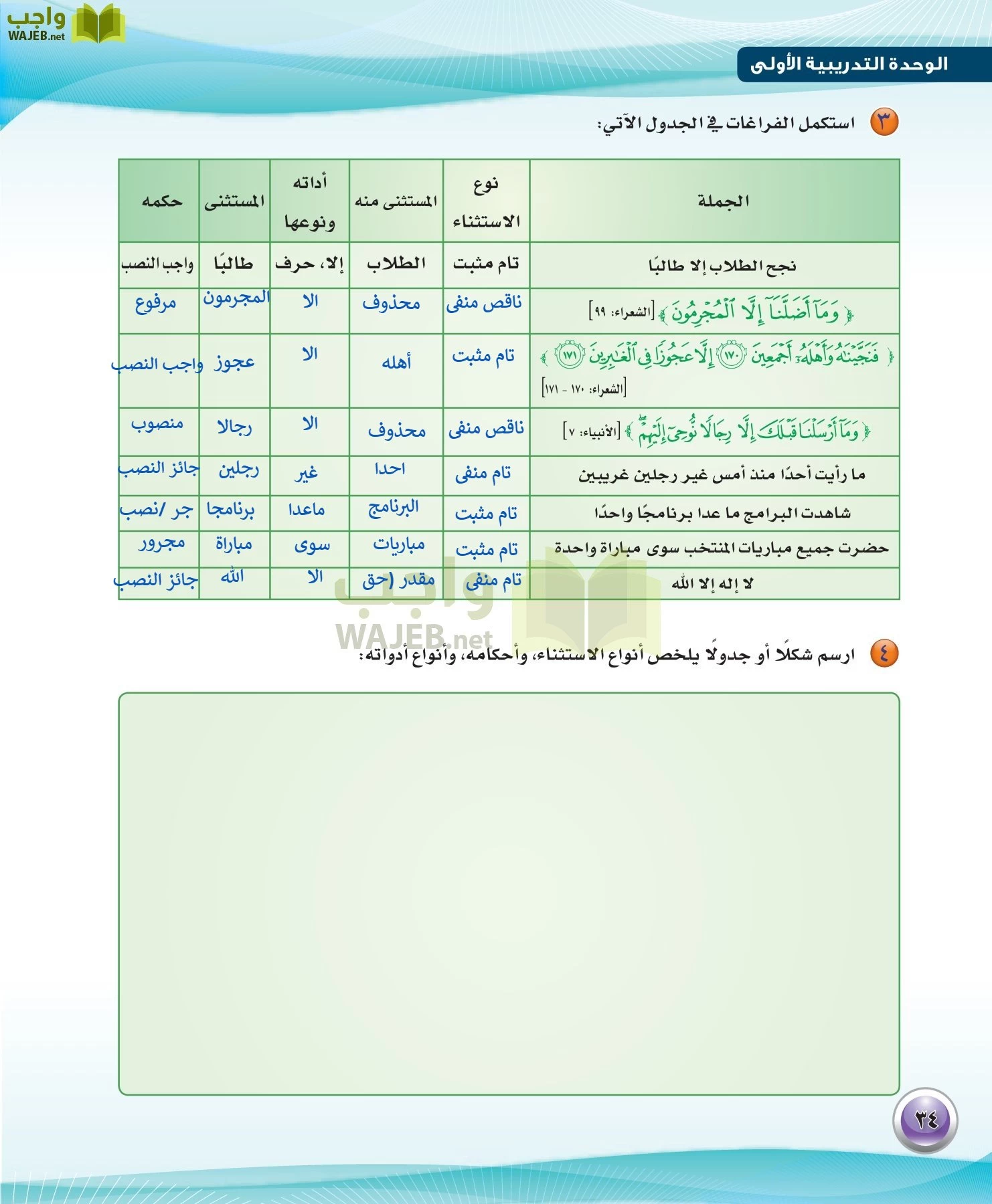 اللغة العربية 3 مقررات الكفايات اللغوية page-34