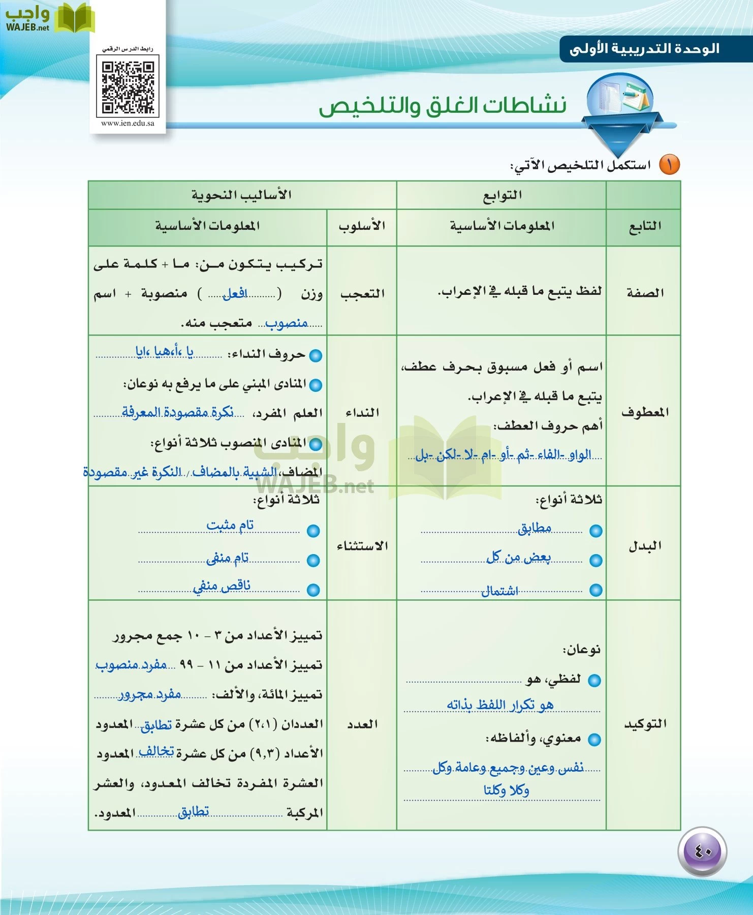 اللغة العربية 3 مقررات الكفايات اللغوية page-40