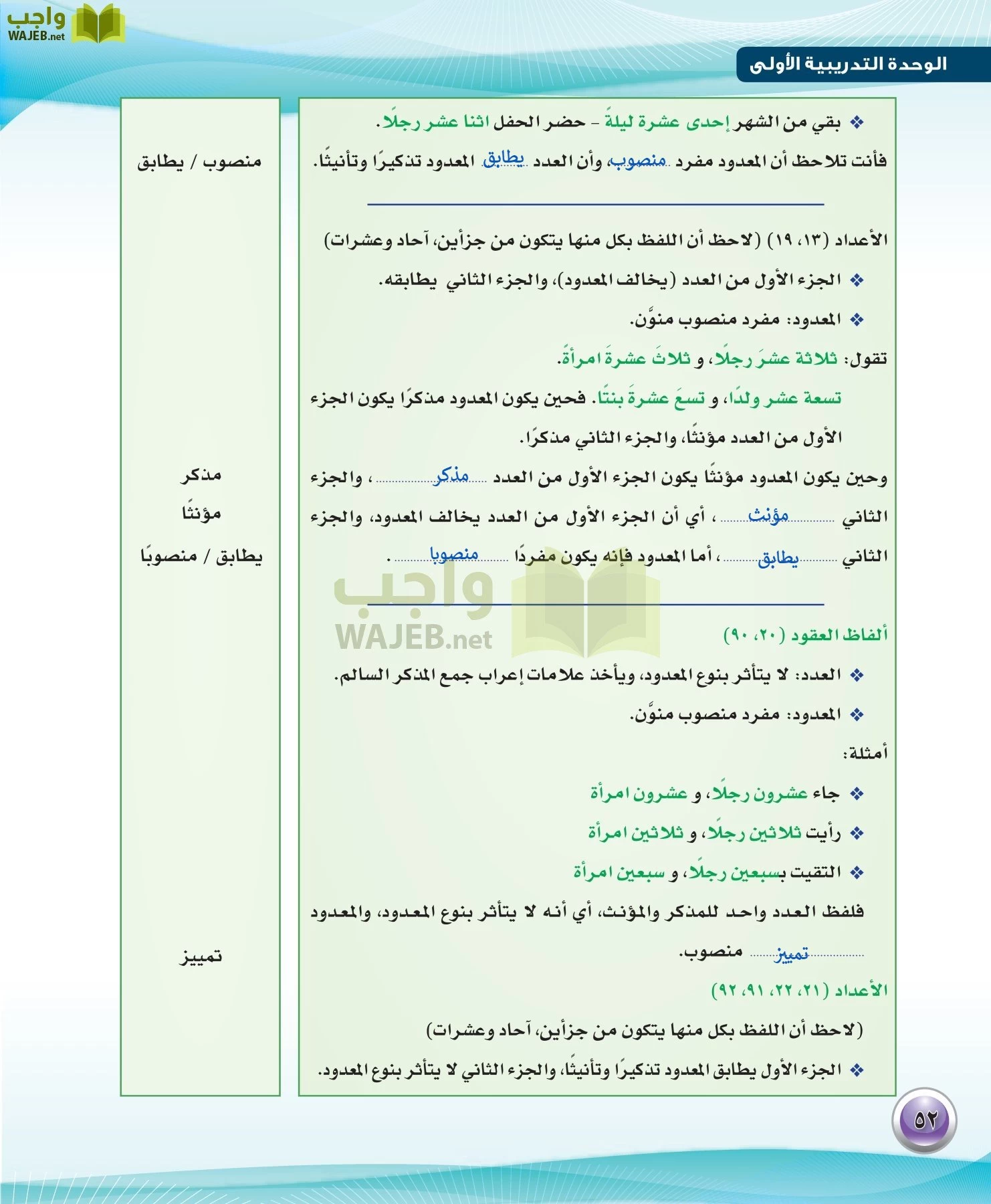 اللغة العربية 3 مقررات الكفايات اللغوية page-52