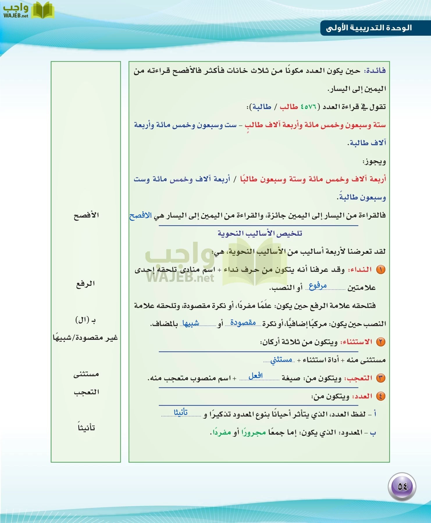 اللغة العربية 3 مقررات الكفايات اللغوية page-54