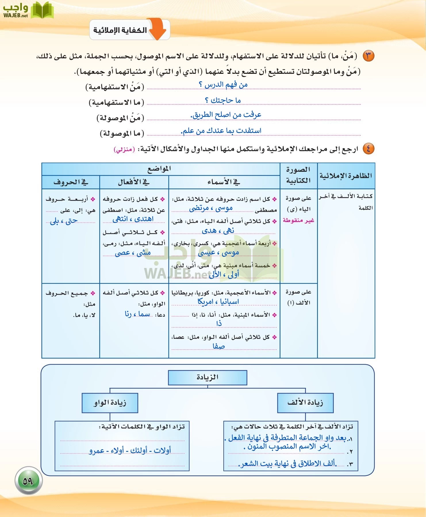 اللغة العربية 3 مقررات الكفايات اللغوية page-59