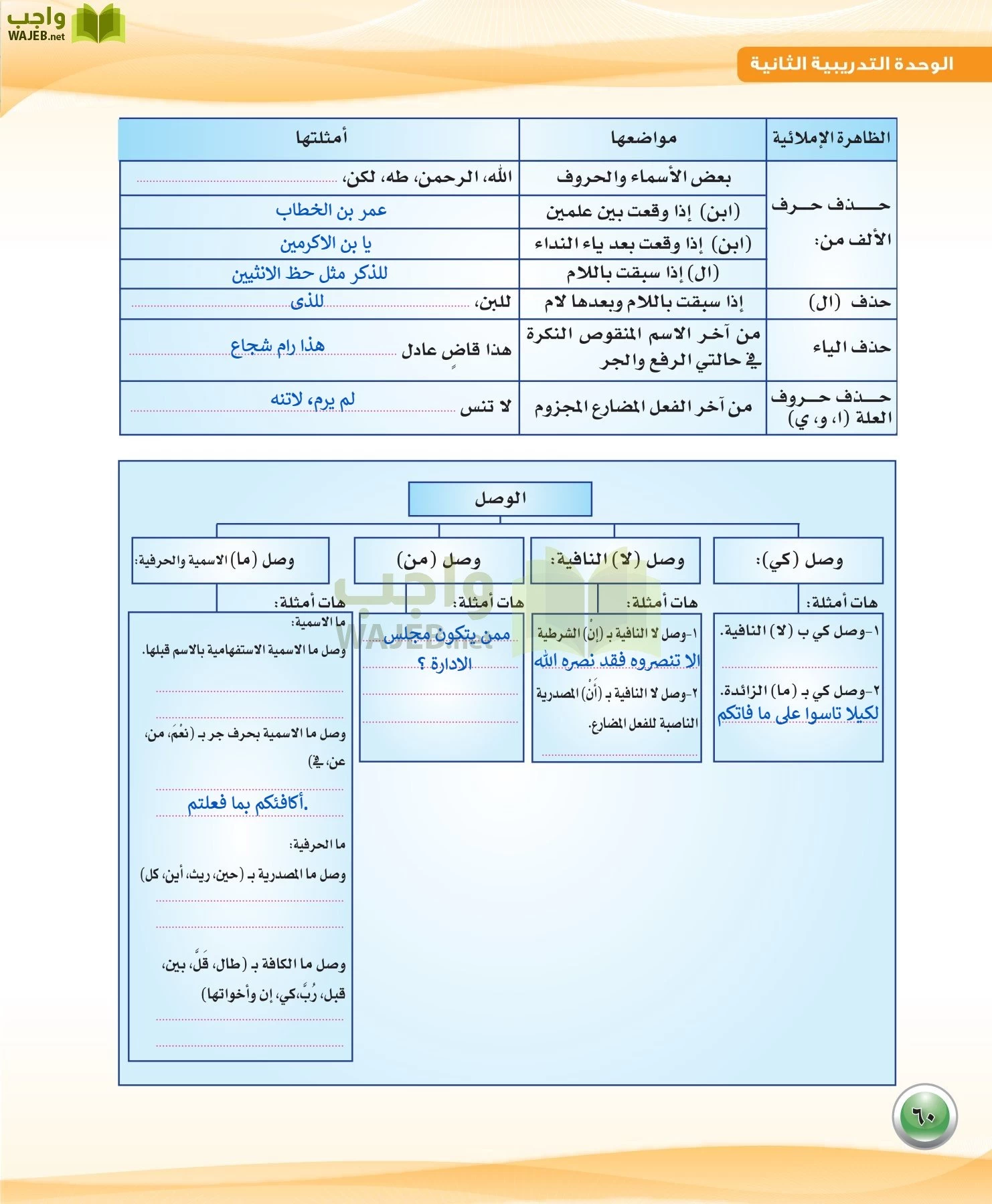 اللغة العربية 3 مقررات الكفايات اللغوية page-60