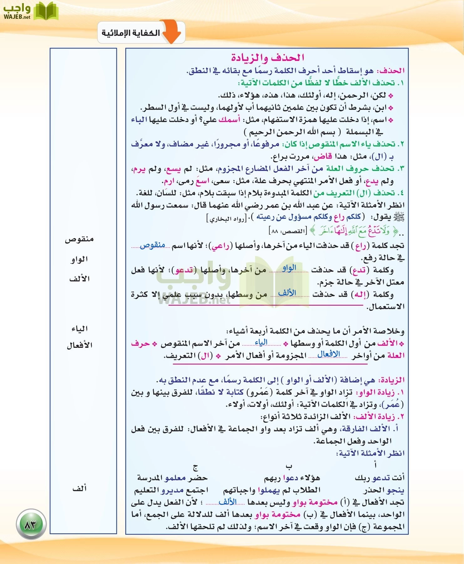 اللغة العربية 3 مقررات الكفايات اللغوية page-83