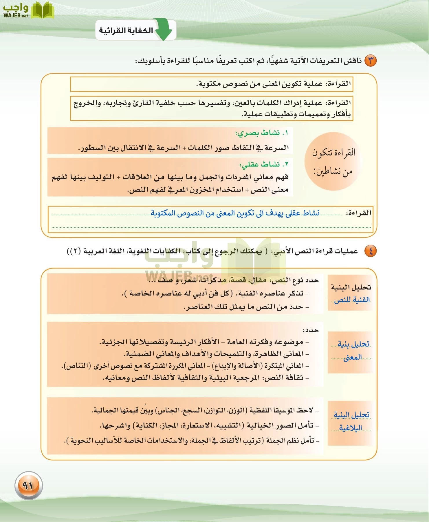 اللغة العربية 3 مقررات الكفايات اللغوية page-91