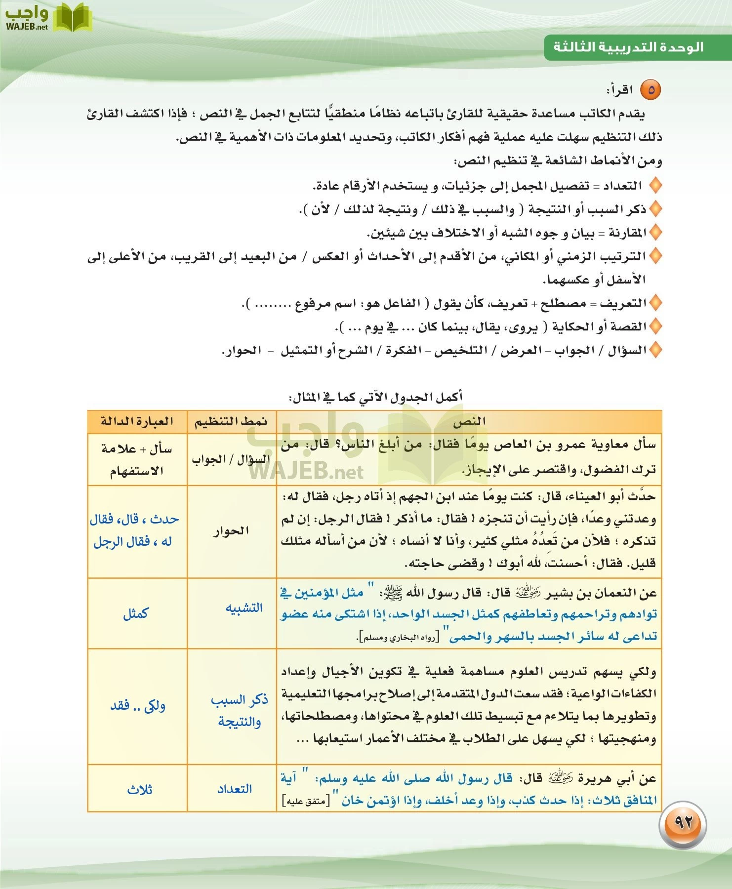 اللغة العربية 3 مقررات الكفايات اللغوية page-92