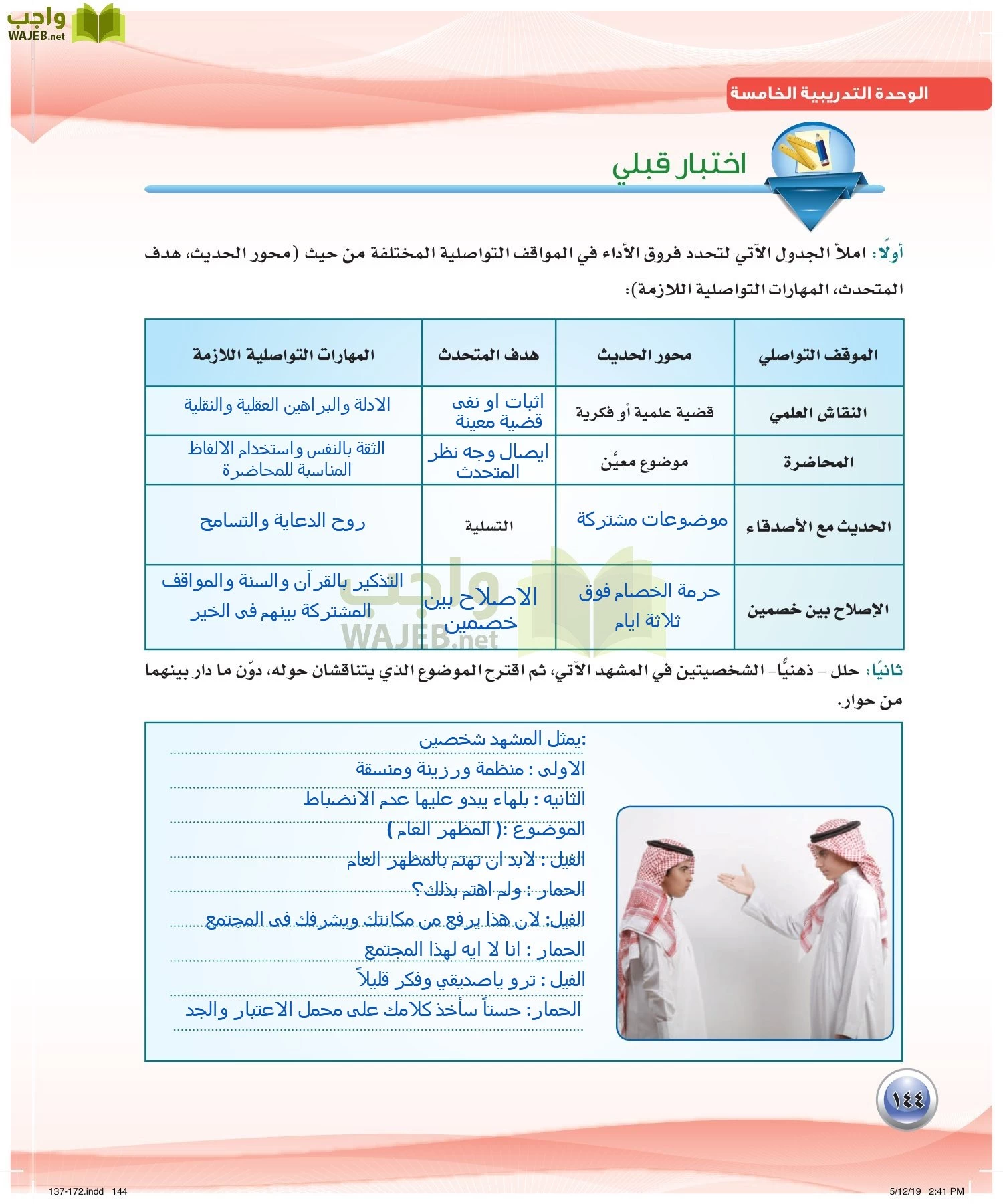 اللغة العربية 4 مقررات الكفايات اللغوية page-144