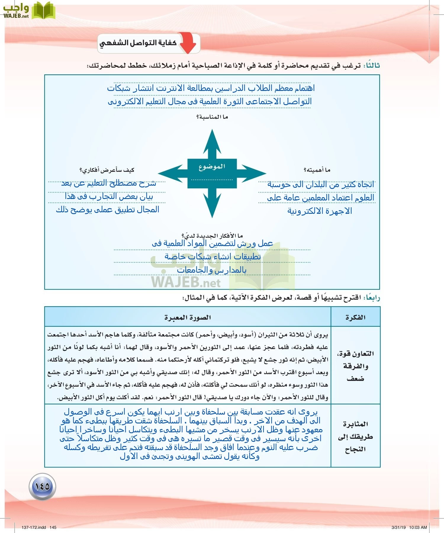 اللغة العربية 4 مقررات الكفايات اللغوية page-145