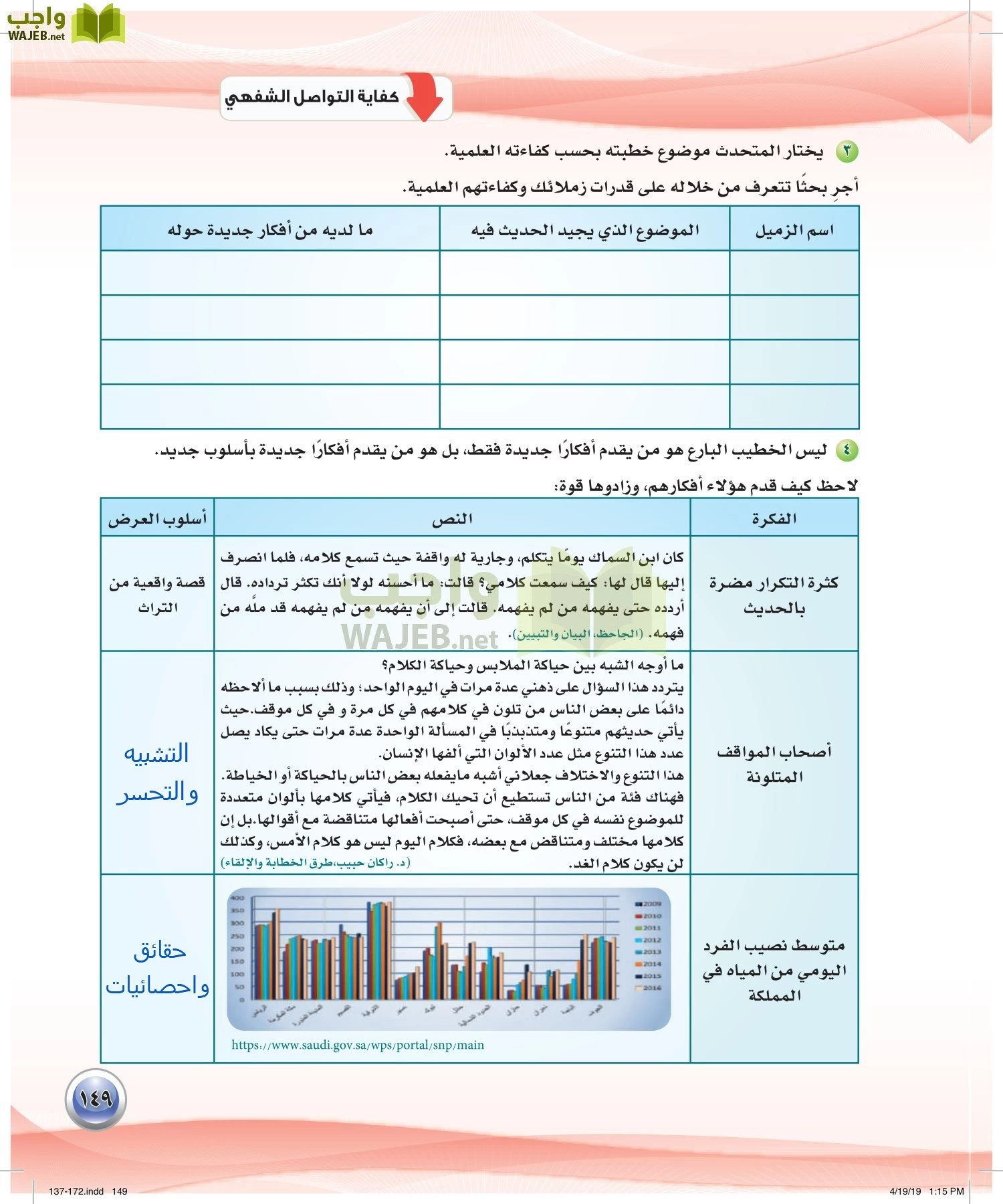 اللغة العربية 4 مقررات الكفايات اللغوية page-149