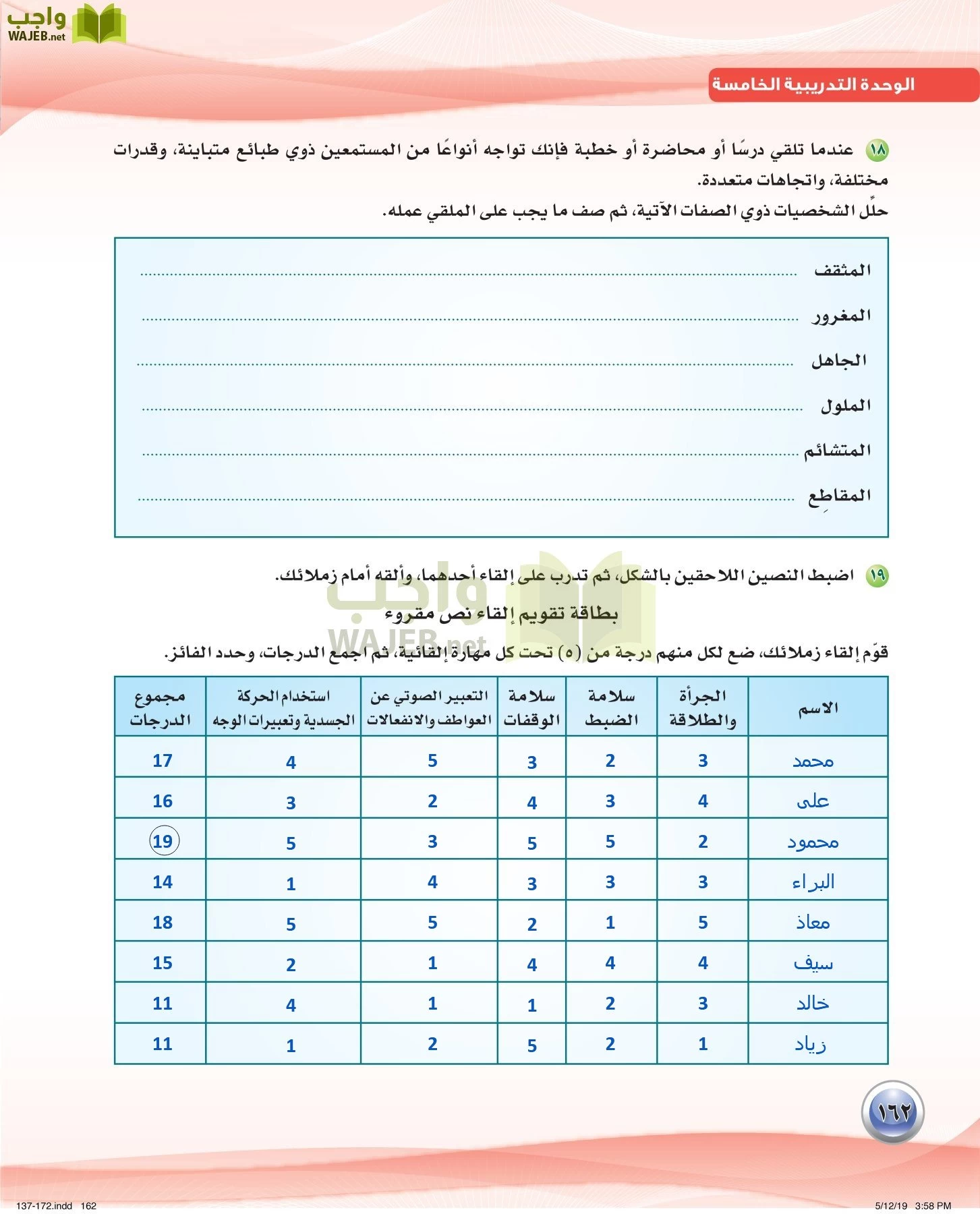 اللغة العربية 4 مقررات الكفايات اللغوية page-162