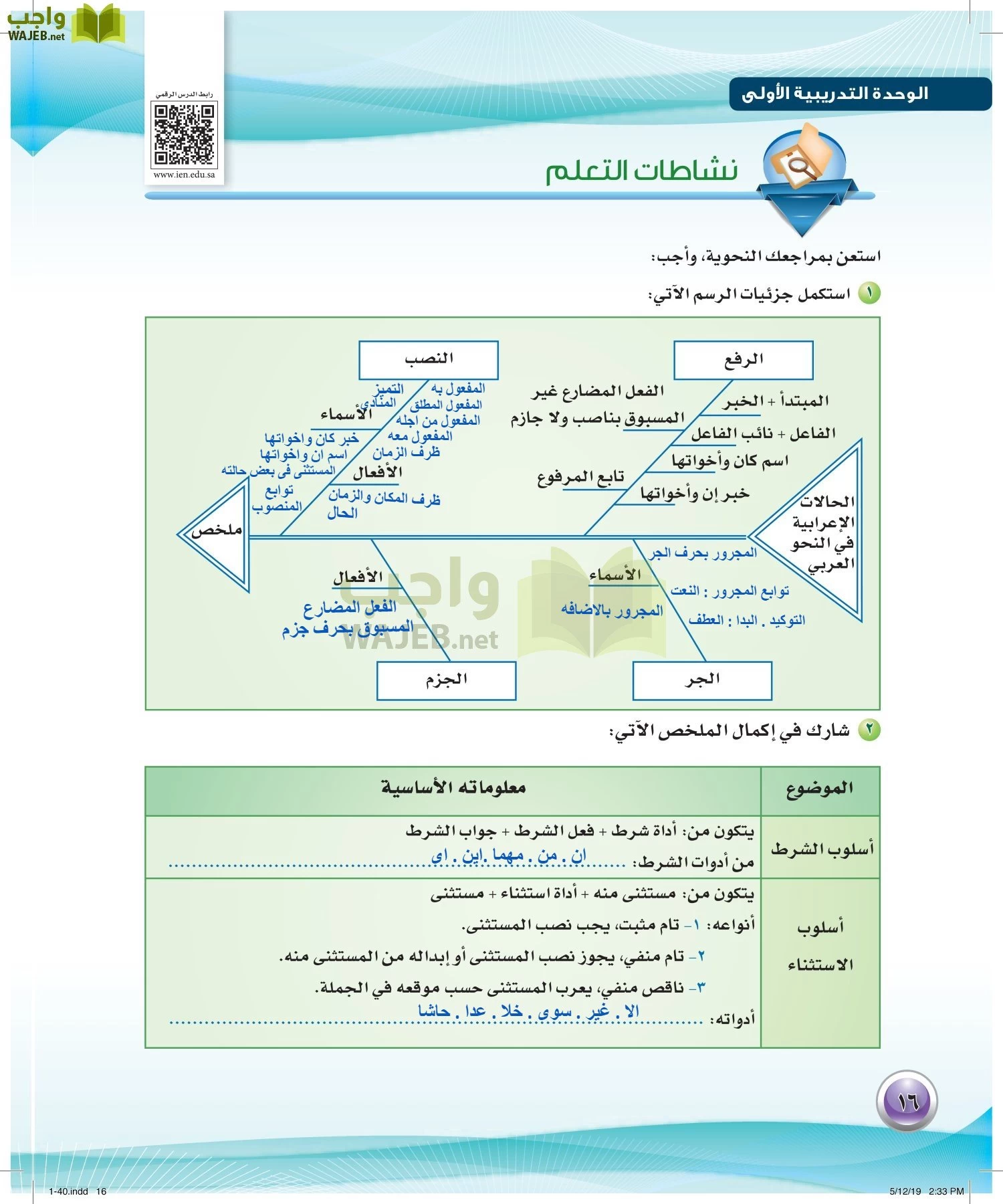 اللغة العربية 4 مقررات الكفايات اللغوية page-16