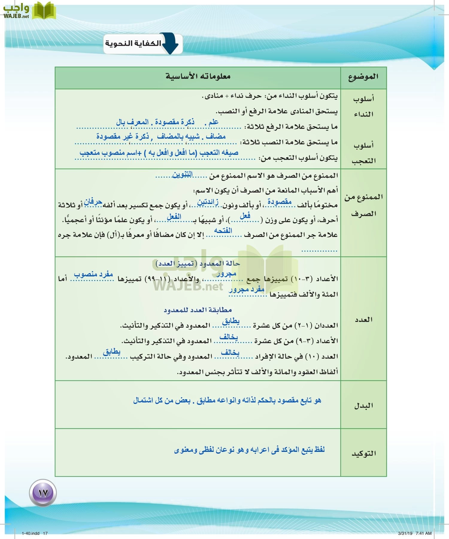 اللغة العربية 4 مقررات الكفايات اللغوية page-17