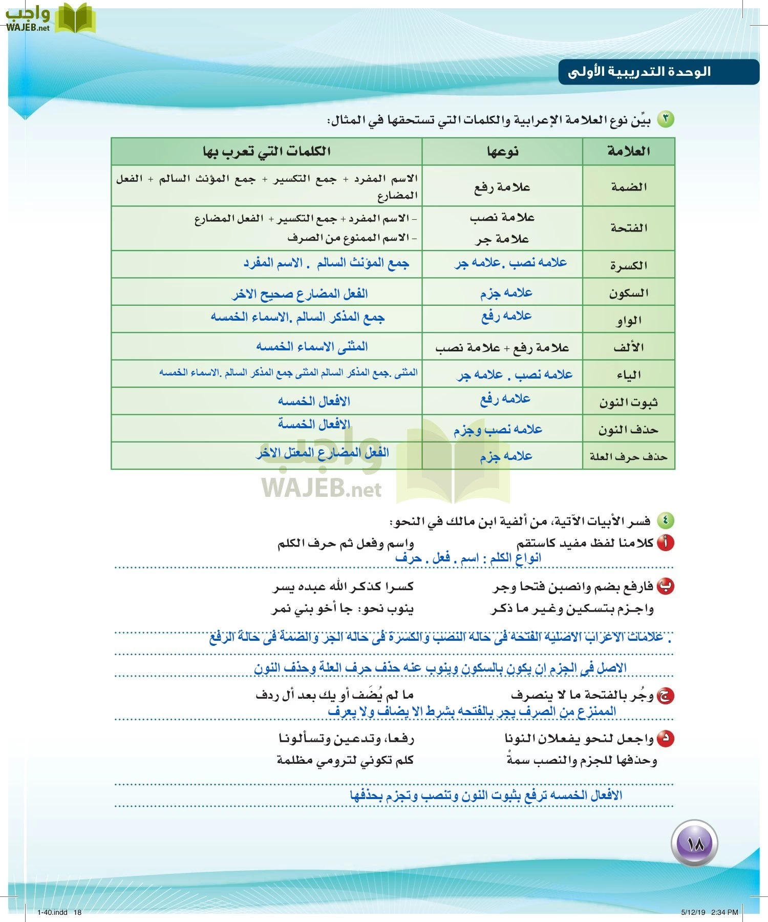 اللغة العربية 4 مقررات الكفايات اللغوية page-18