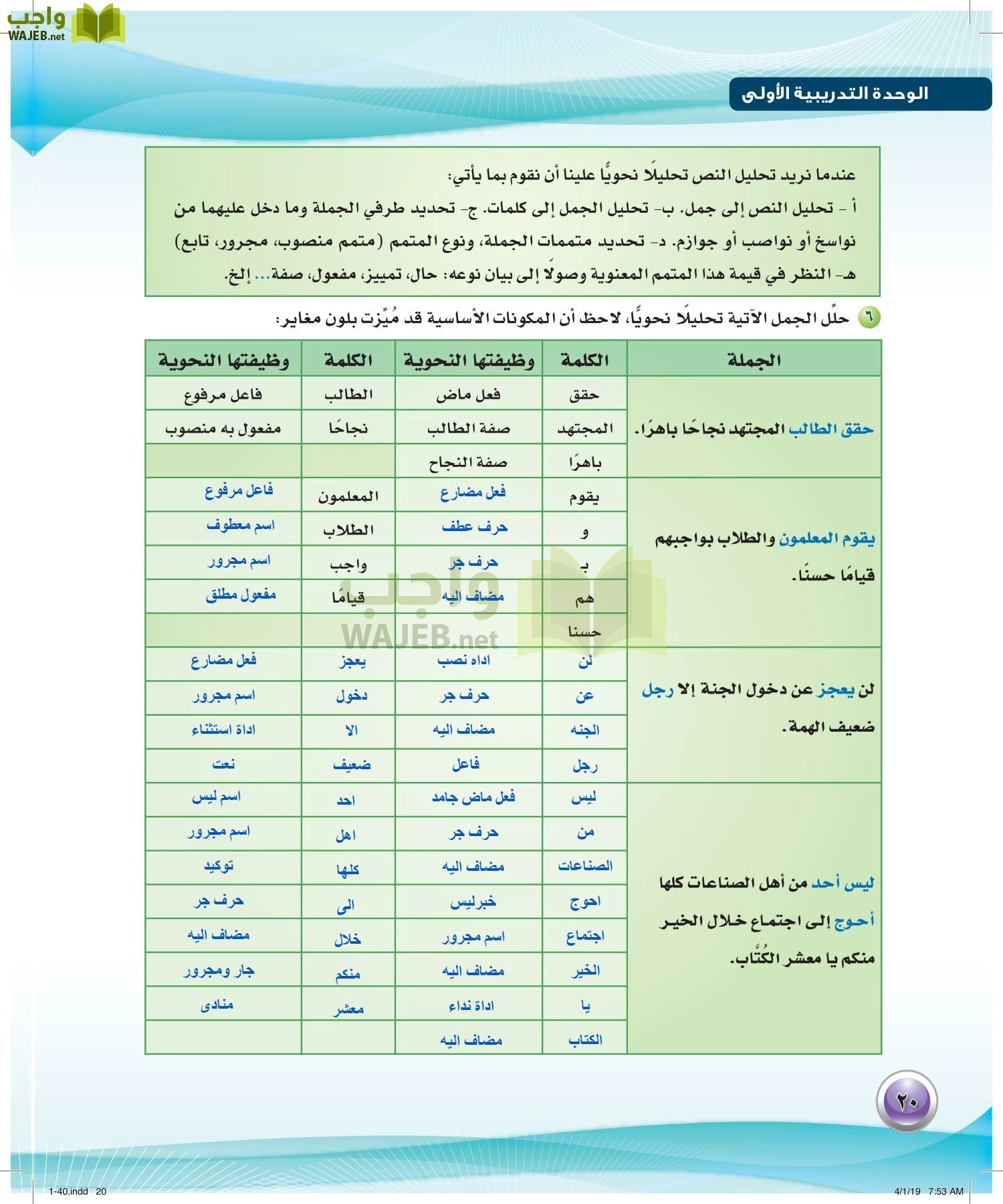 اللغة العربية 4 مقررات الكفايات اللغوية page-20