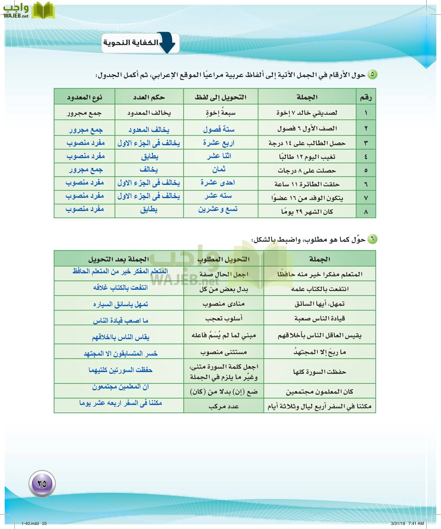 اللغة العربية 4 مقررات الكفايات اللغوية page-25