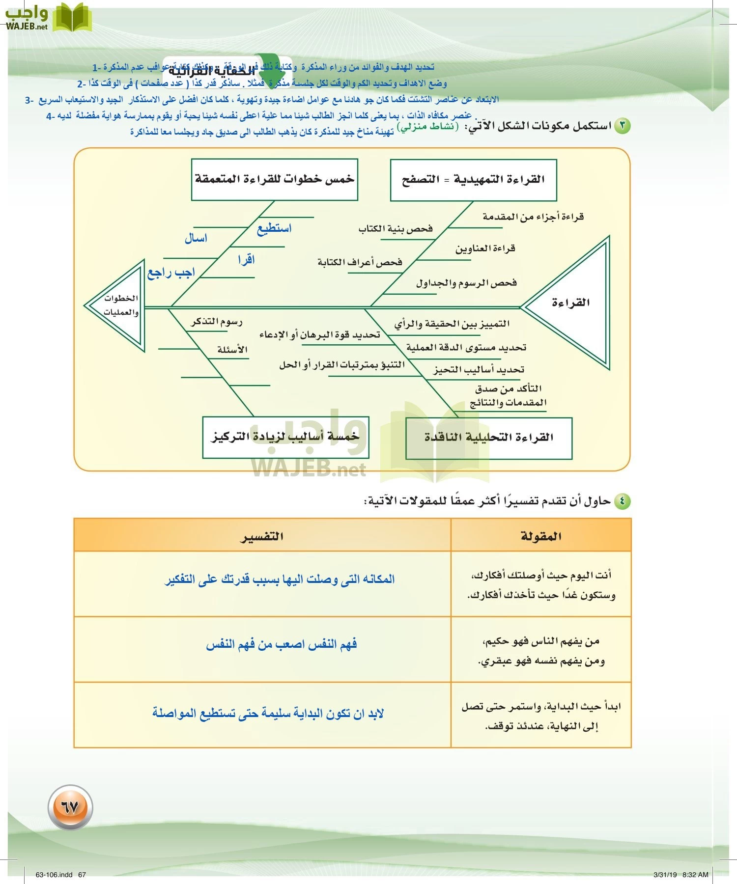 اللغة العربية 4 مقررات الكفايات اللغوية page-67