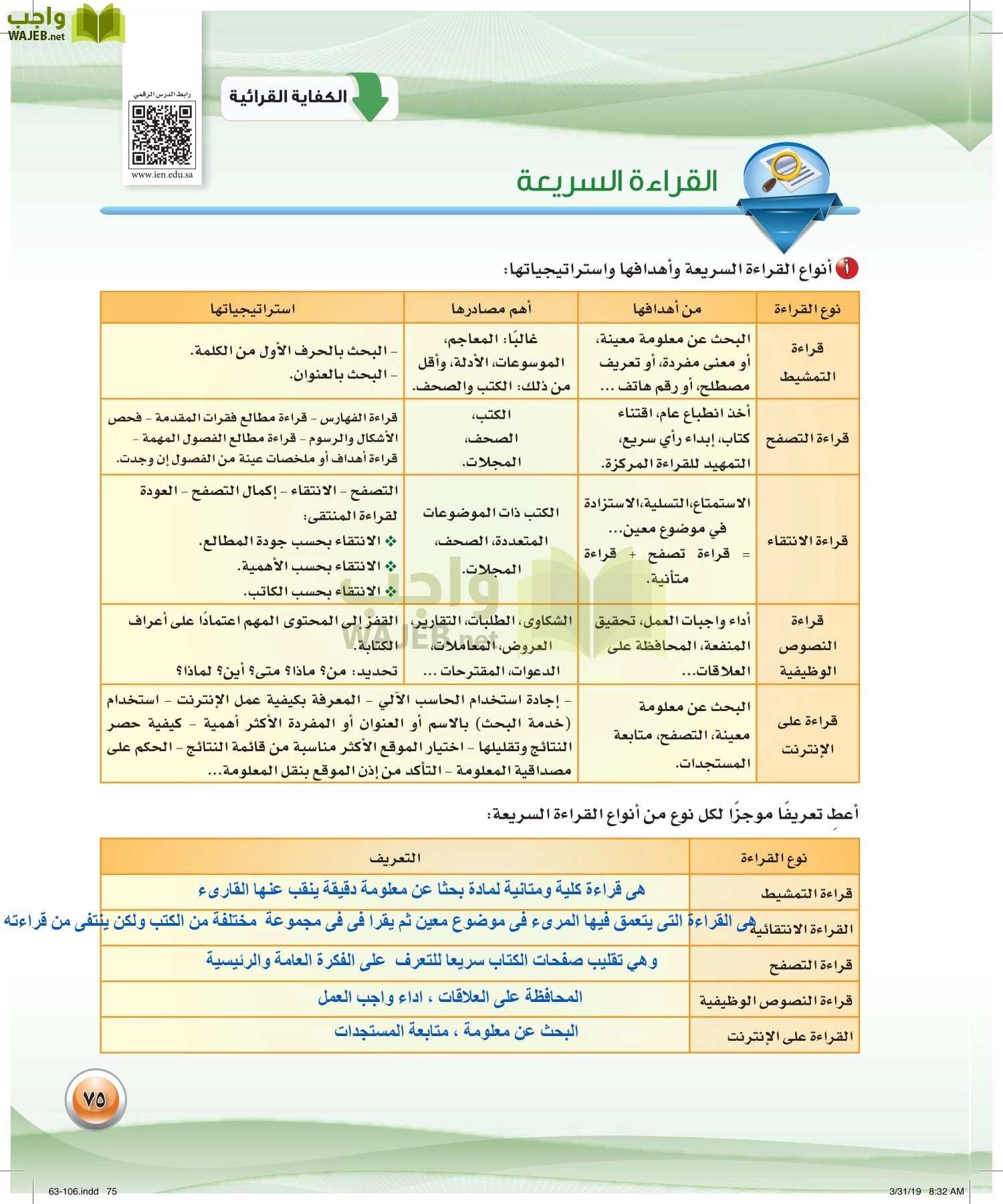 اللغة العربية 4 مقررات الكفايات اللغوية page-75