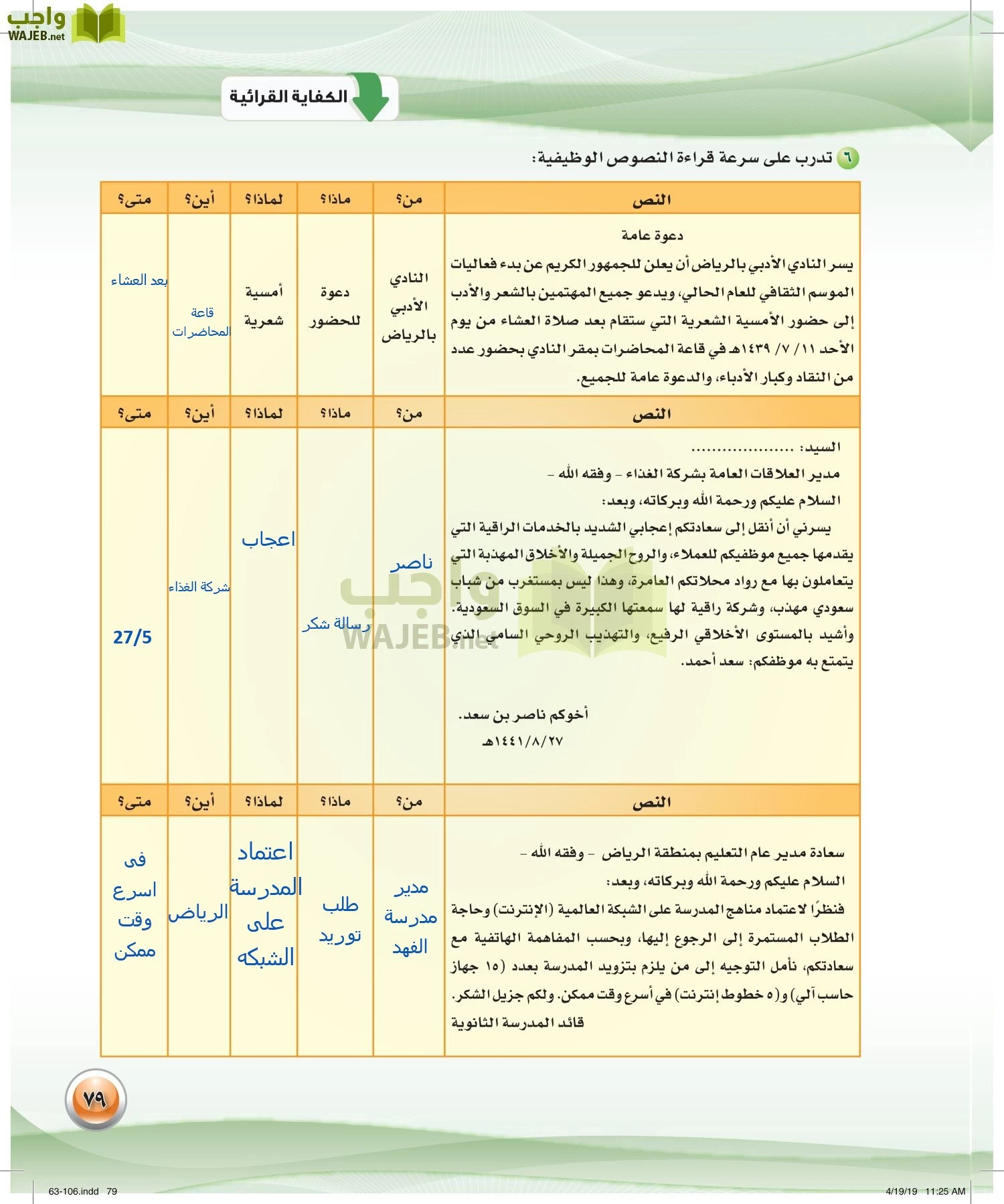 اللغة العربية 4 مقررات الكفايات اللغوية page-79