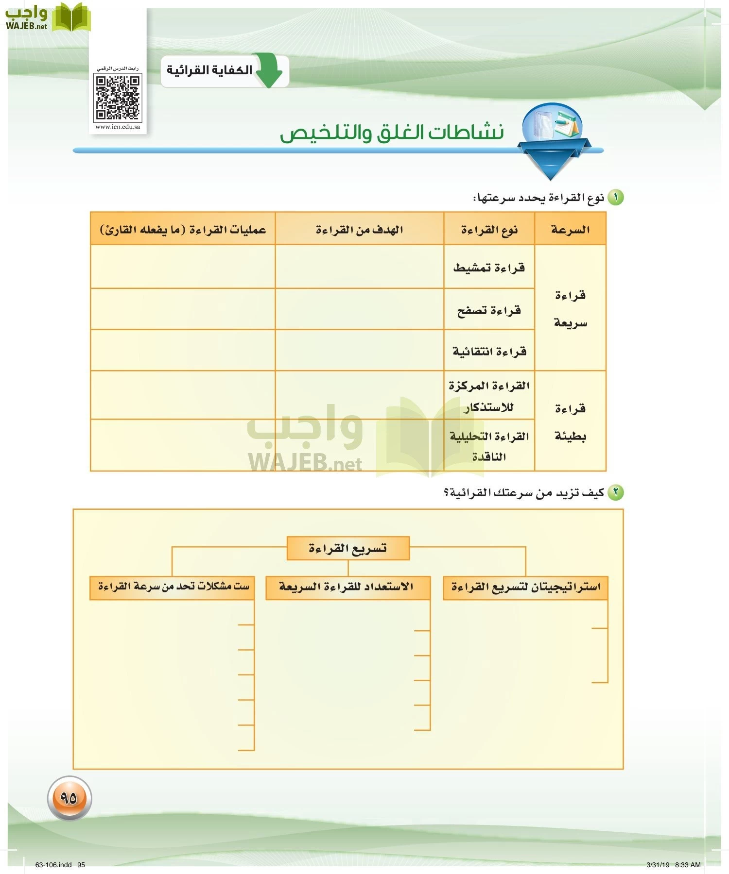 اللغة العربية 4 مقررات الكفايات اللغوية page-95