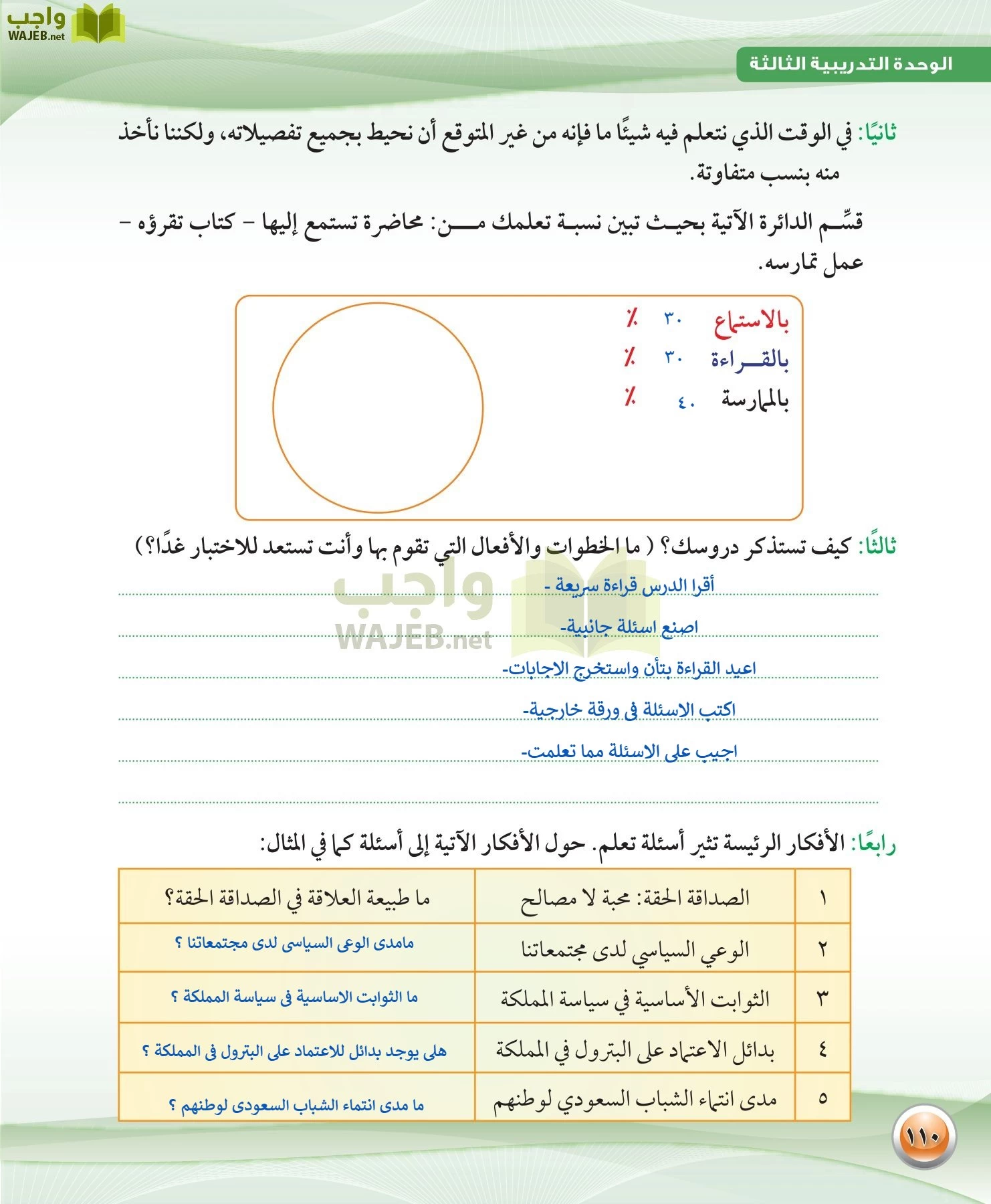 اللغة العربية 1 مقررات الكفايات اللغوية page-110