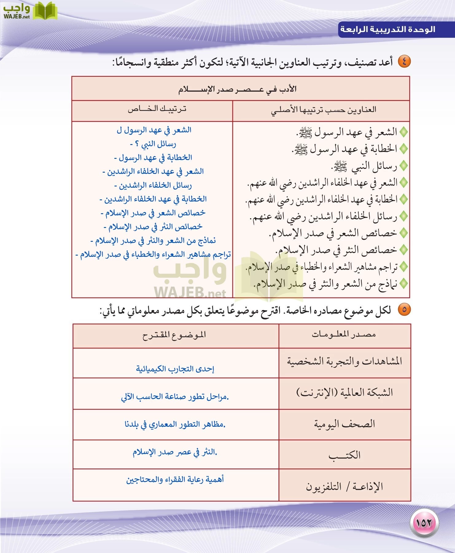 اللغة العربية 1 مقررات الكفايات اللغوية page-152