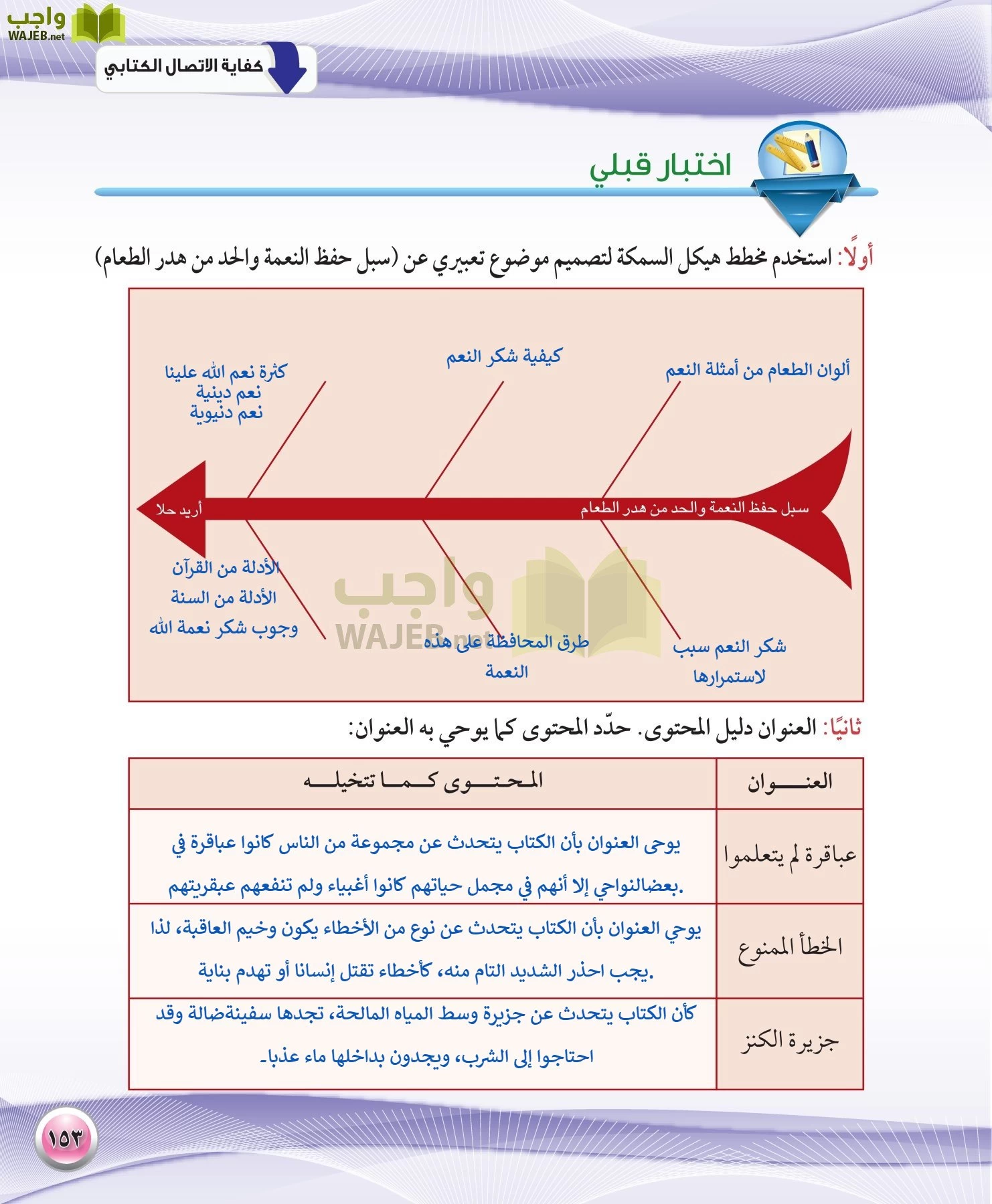 اللغة العربية 1 مقررات الكفايات اللغوية page-153