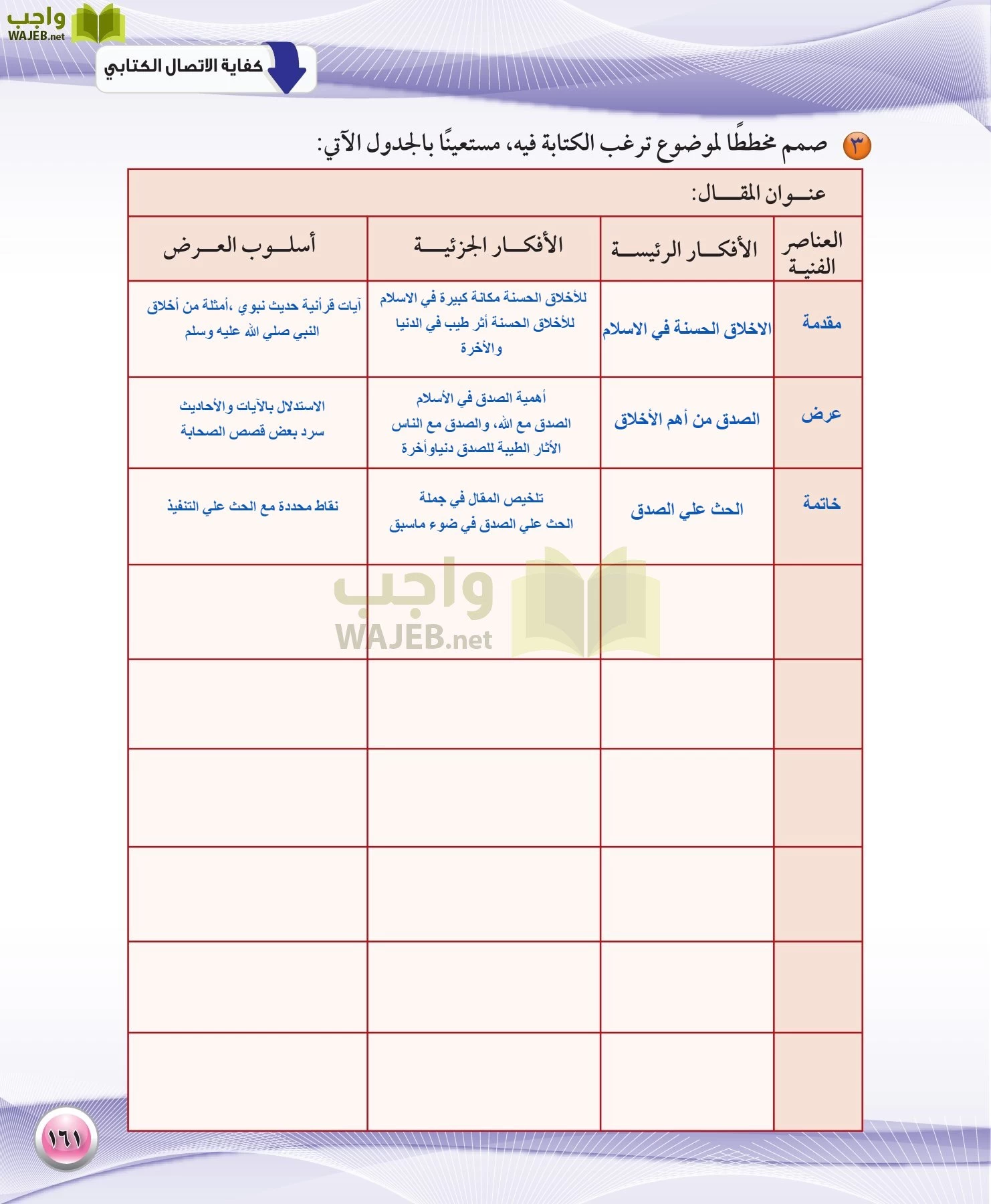 اللغة العربية 1 مقررات الكفايات اللغوية page-161