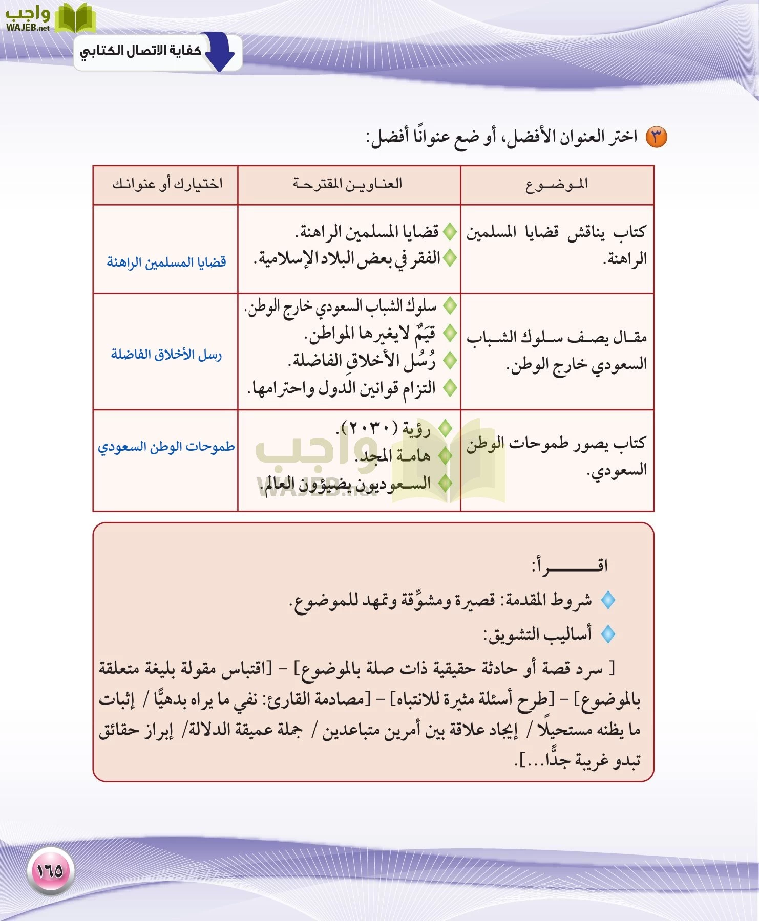 اللغة العربية 1 مقررات الكفايات اللغوية page-165