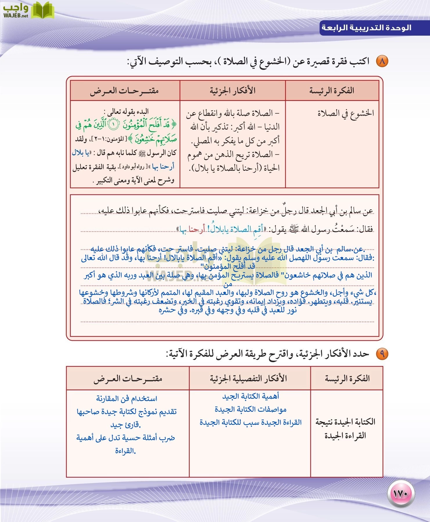 اللغة العربية 1 مقررات الكفايات اللغوية page-170