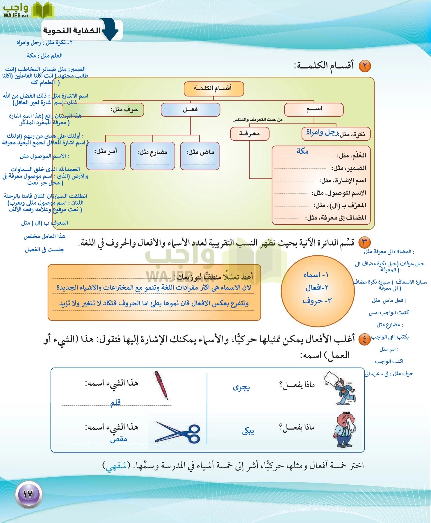 اللغة العربية 1 مقررات الكفايات اللغوية page-17