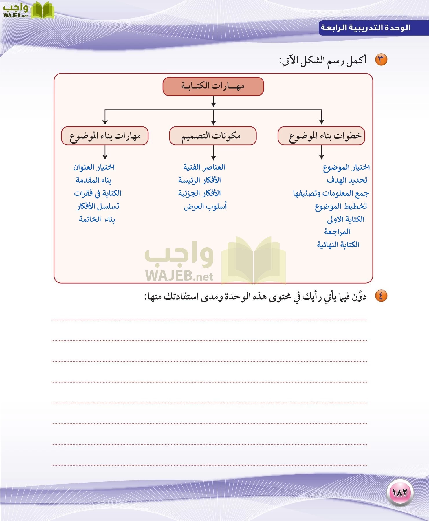 اللغة العربية 1 مقررات الكفايات اللغوية page-182