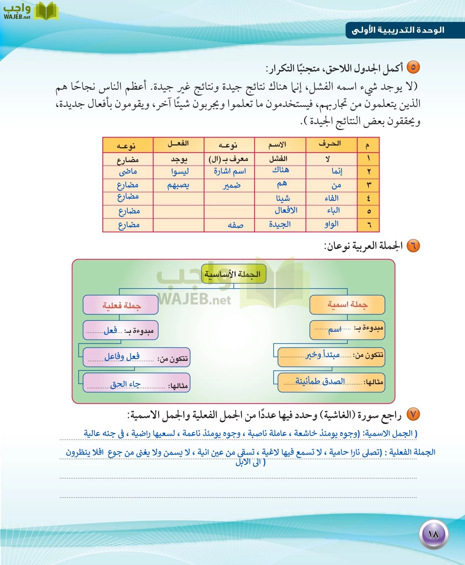 اللغة العربية 1 مقررات الكفايات اللغوية page-18