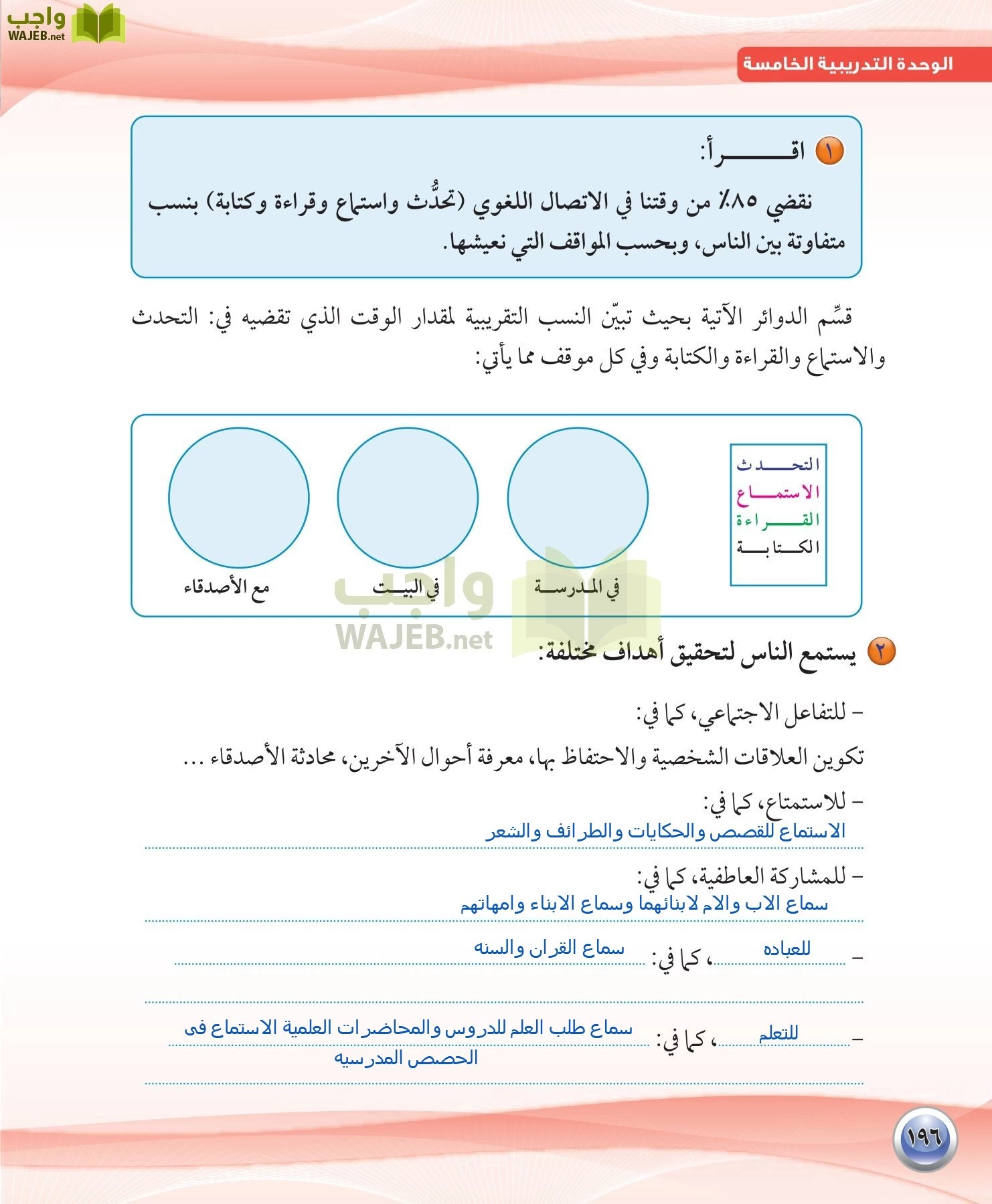 اللغة العربية 1 مقررات الكفايات اللغوية page-196