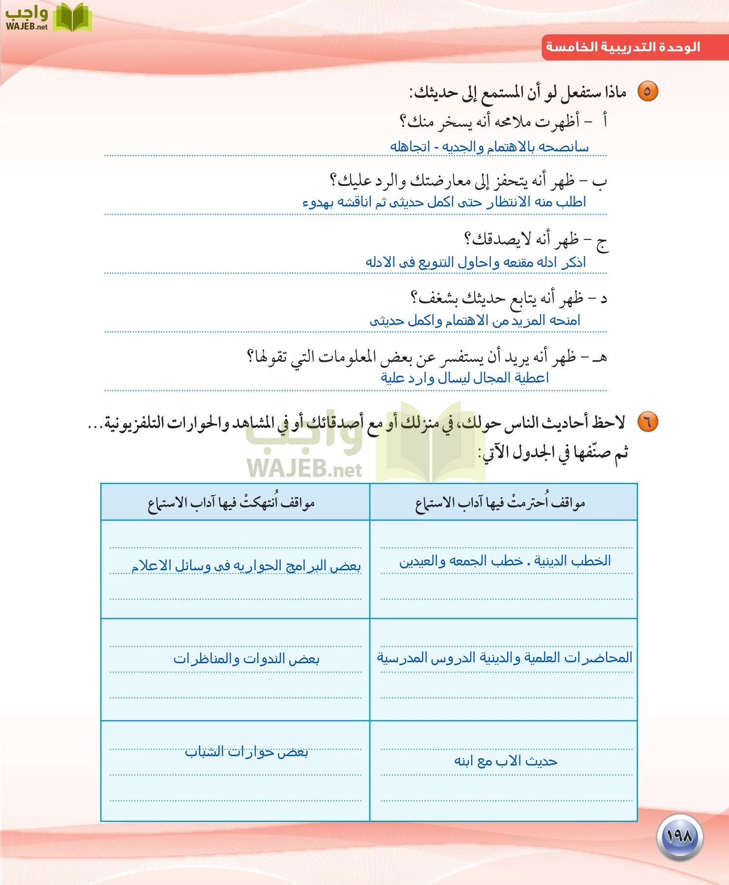 اللغة العربية 1 مقررات الكفايات اللغوية page-198