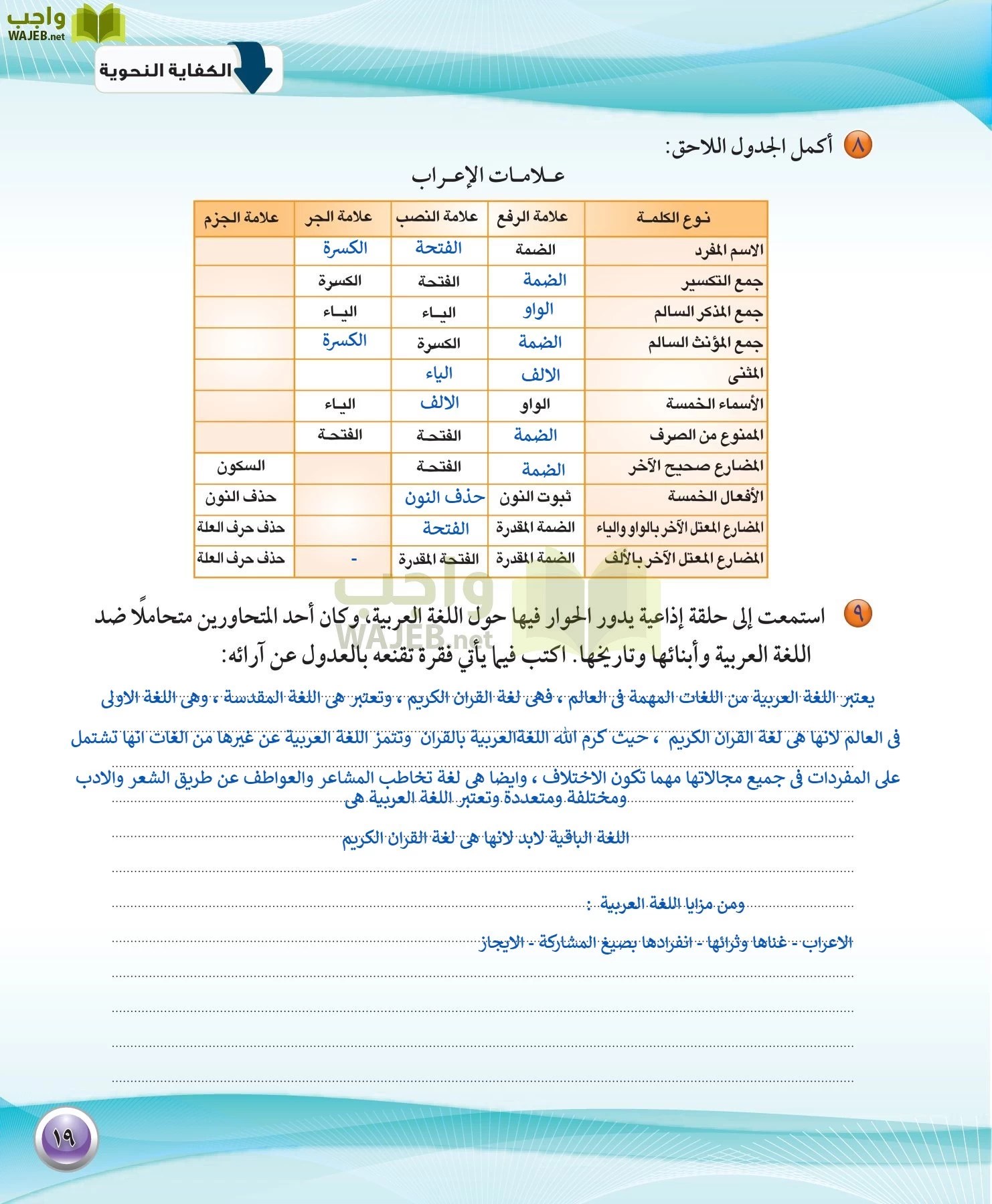 اللغة العربية 1 مقررات الكفايات اللغوية page-19