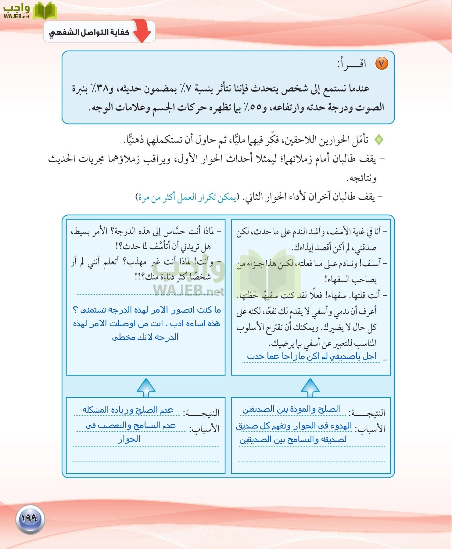 اللغة العربية 1 مقررات الكفايات اللغوية page-199