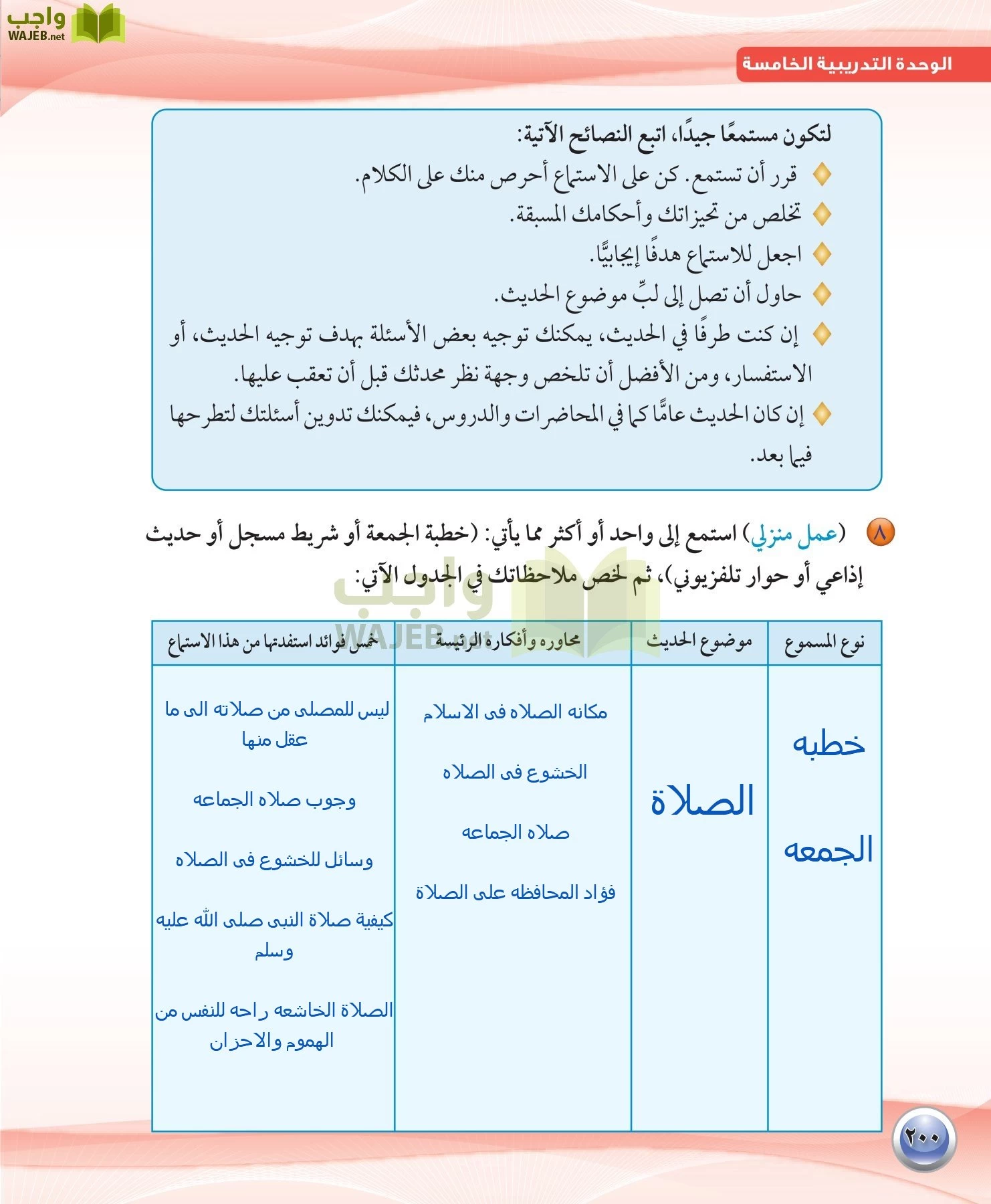 اللغة العربية 1 مقررات الكفايات اللغوية page-200