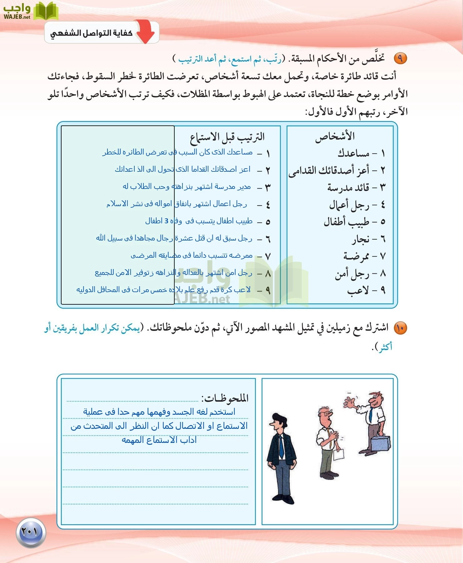 اللغة العربية 1 مقررات الكفايات اللغوية page-201