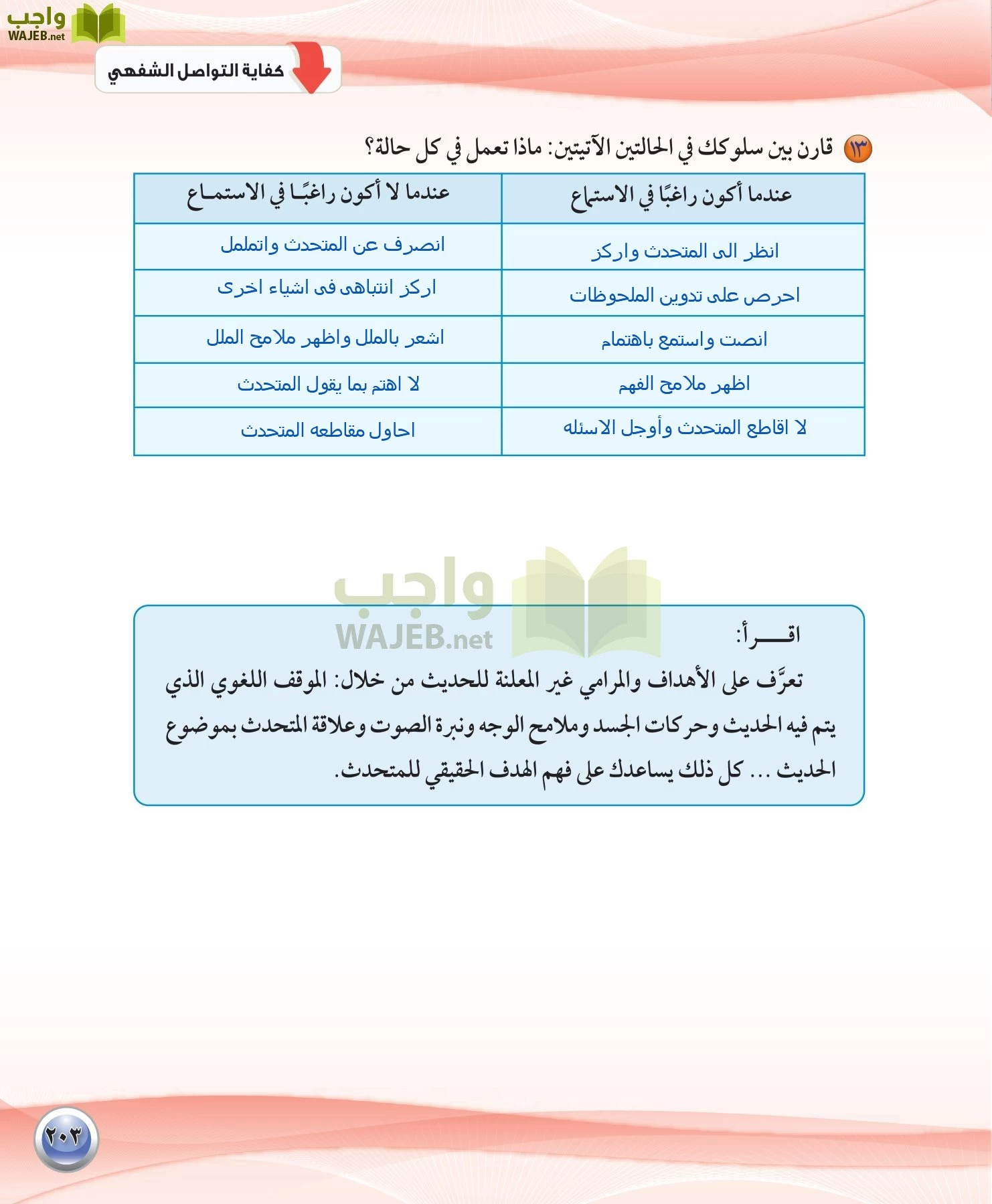 اللغة العربية 1 مقررات الكفايات اللغوية page-203