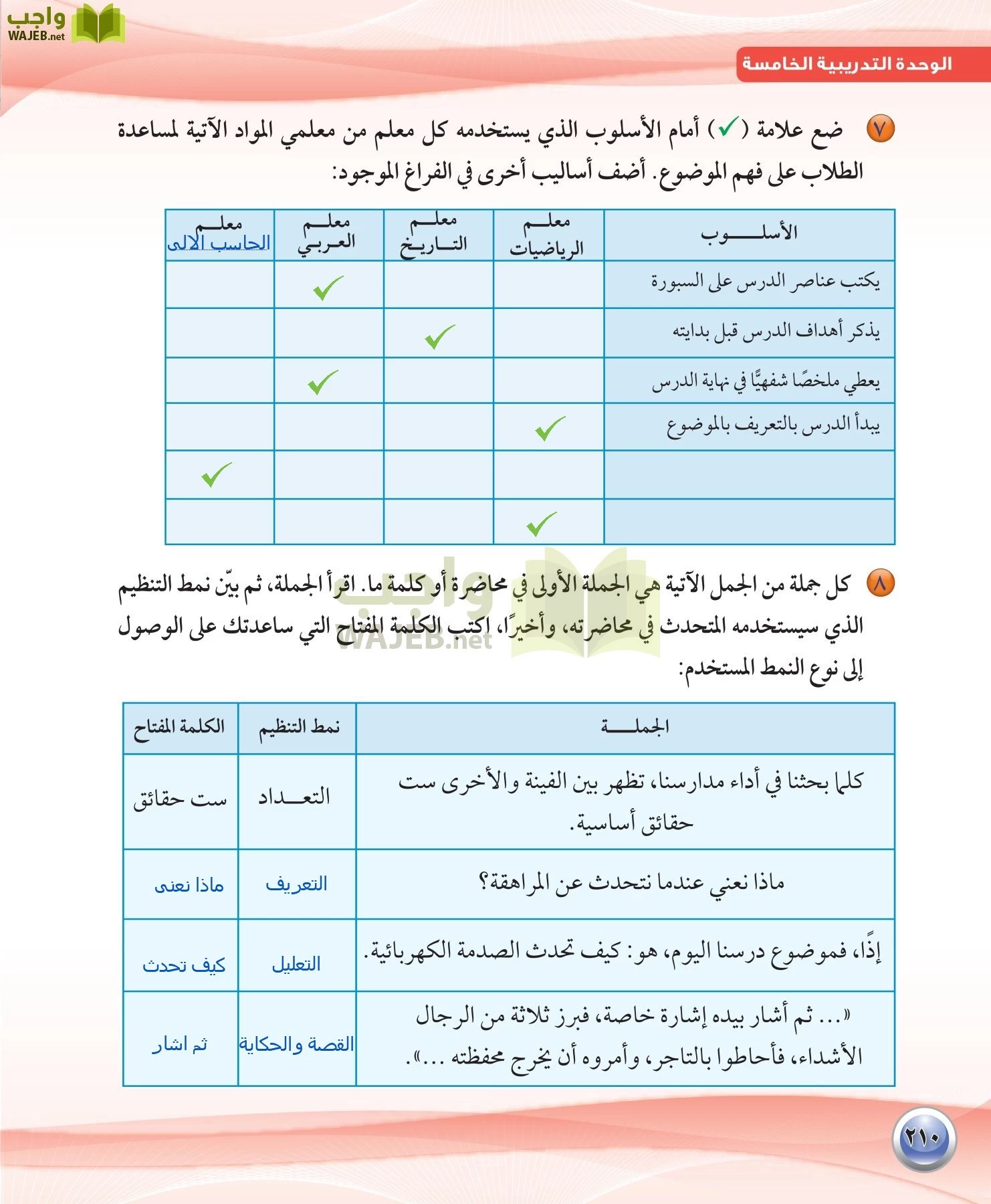 اللغة العربية 1 مقررات الكفايات اللغوية page-210