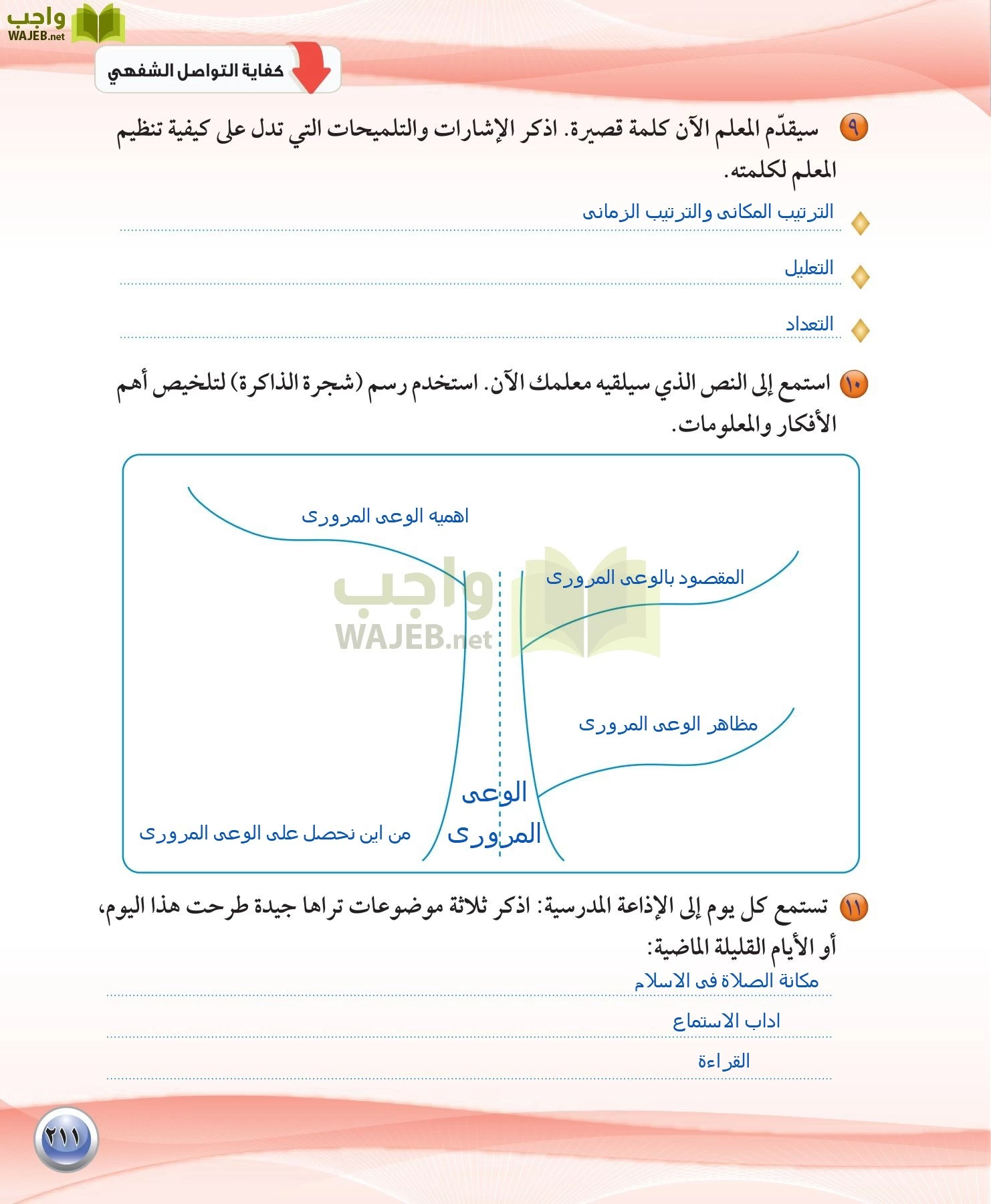 اللغة العربية 1 مقررات الكفايات اللغوية page-211