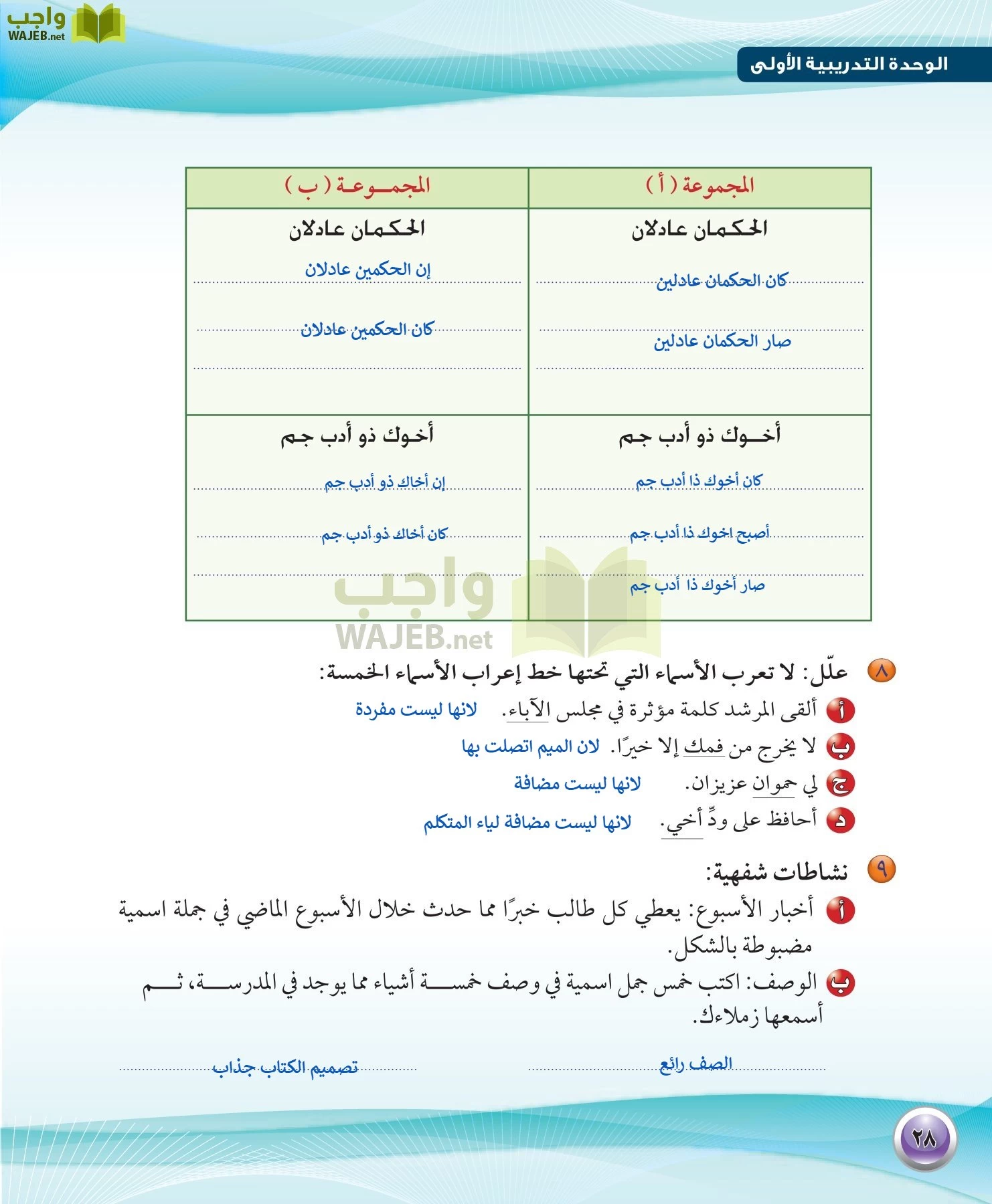 اللغة العربية 1 مقررات الكفايات اللغوية page-28